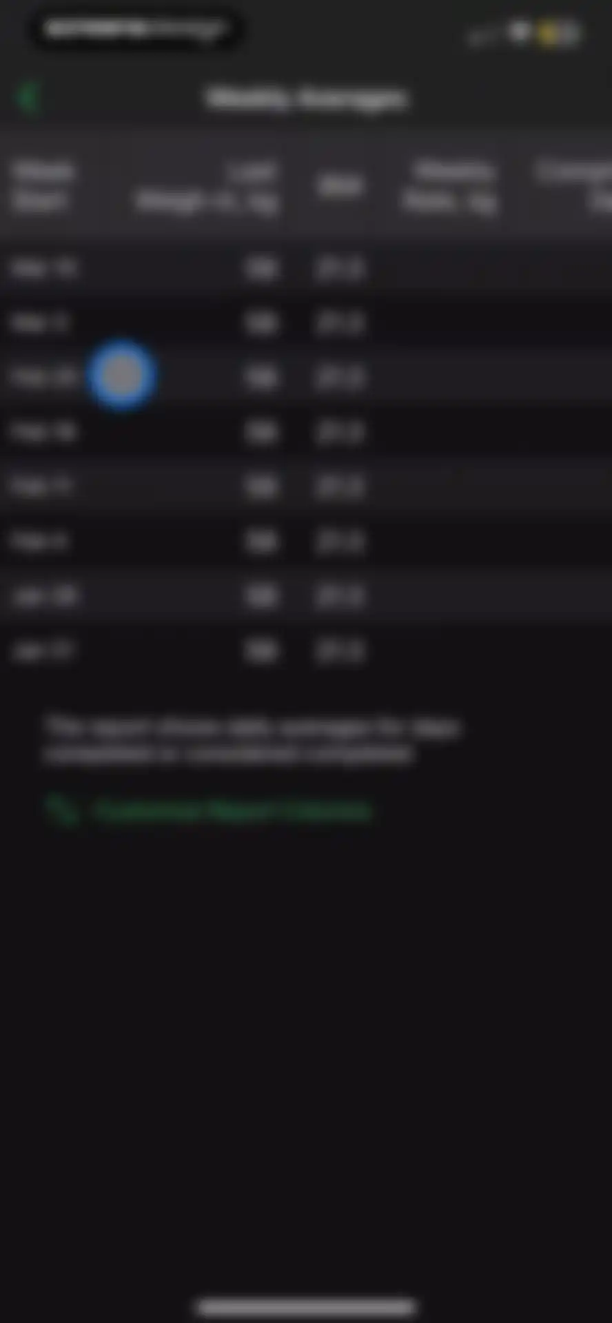 Calorie Counter PRO MyNetDiary screen 83