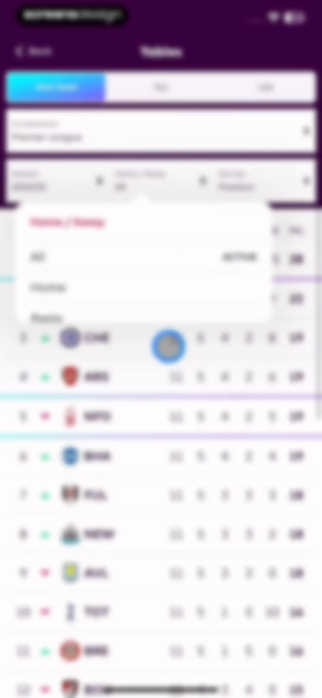 Premier League - Scores, News screen 61