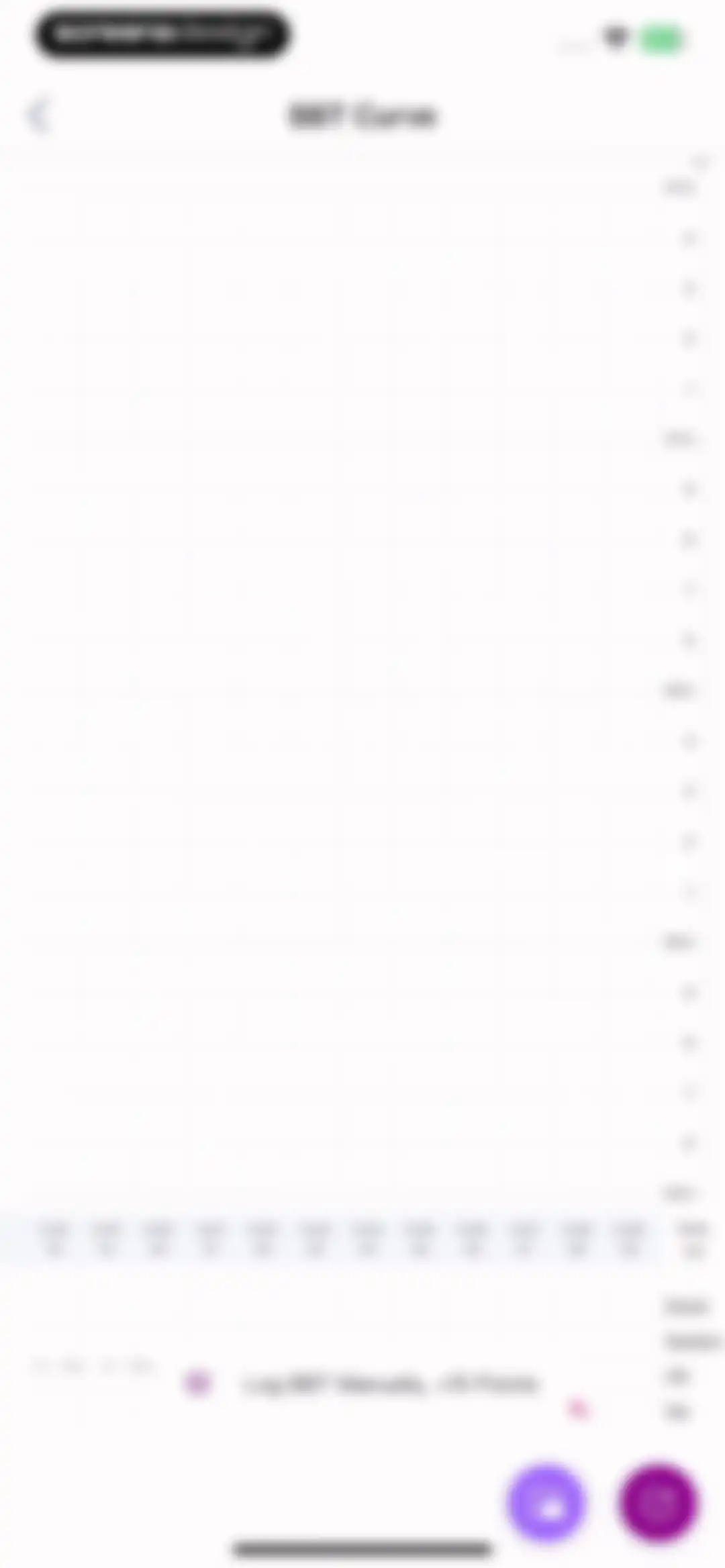 Femometer Fertility Tracker screen 31