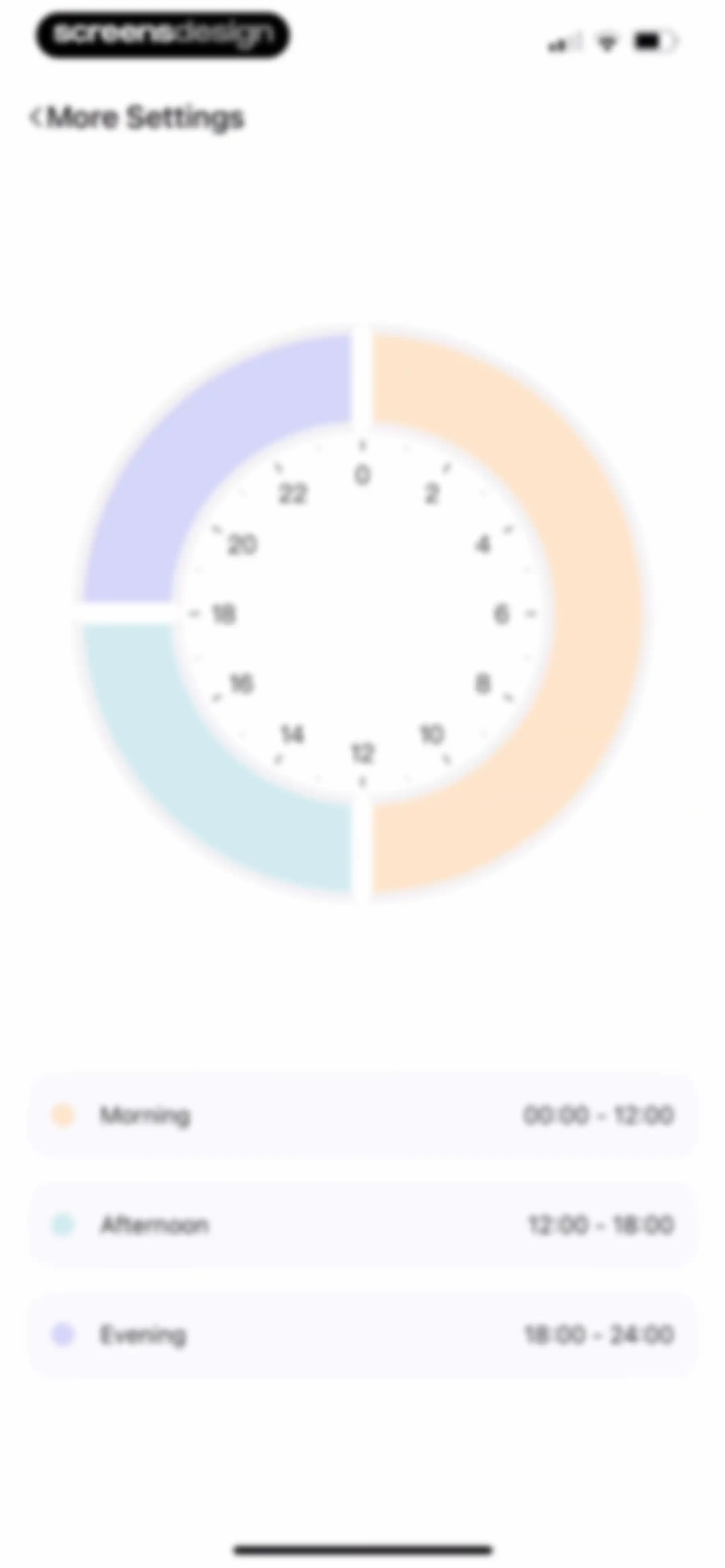 Habit Tracker screen 201