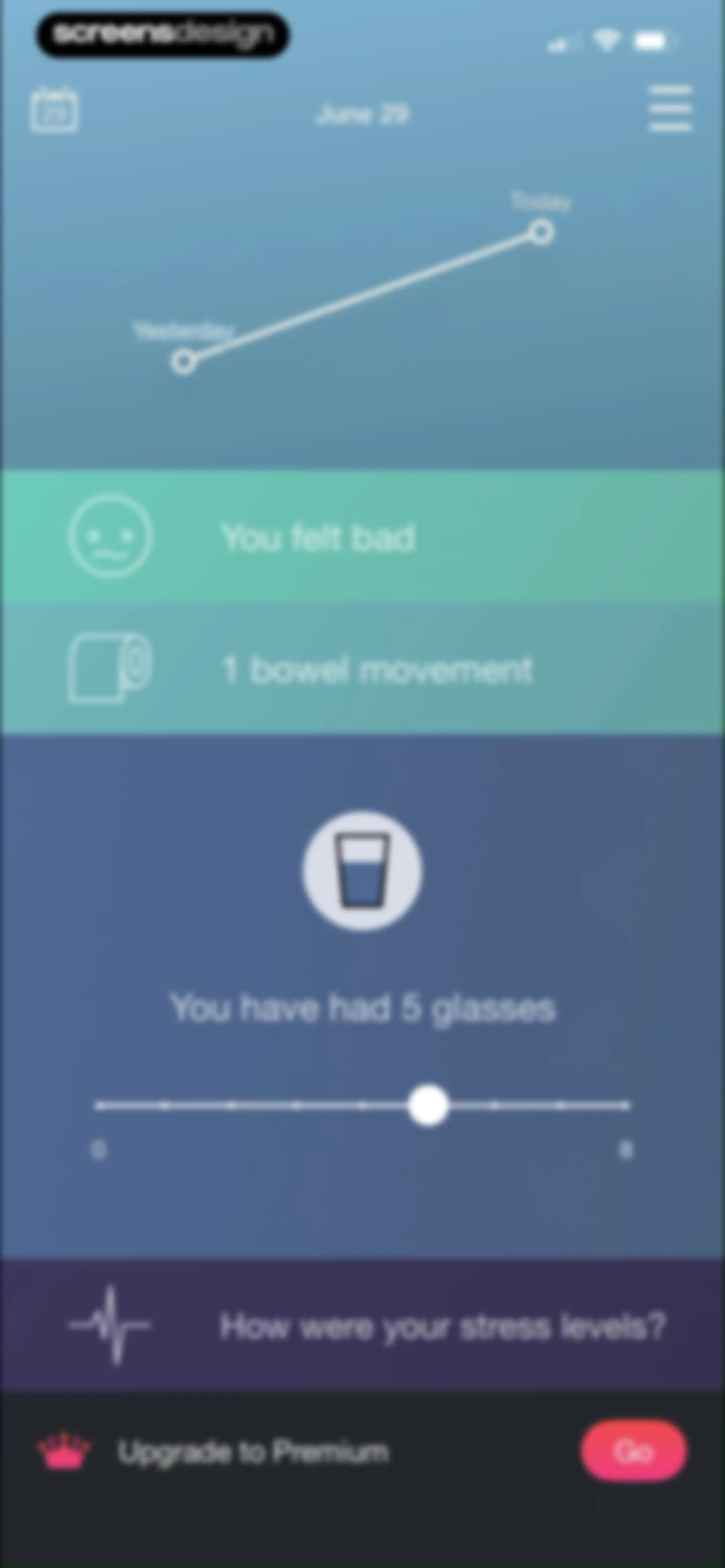 Bowelle - The IBS tracker screen 51