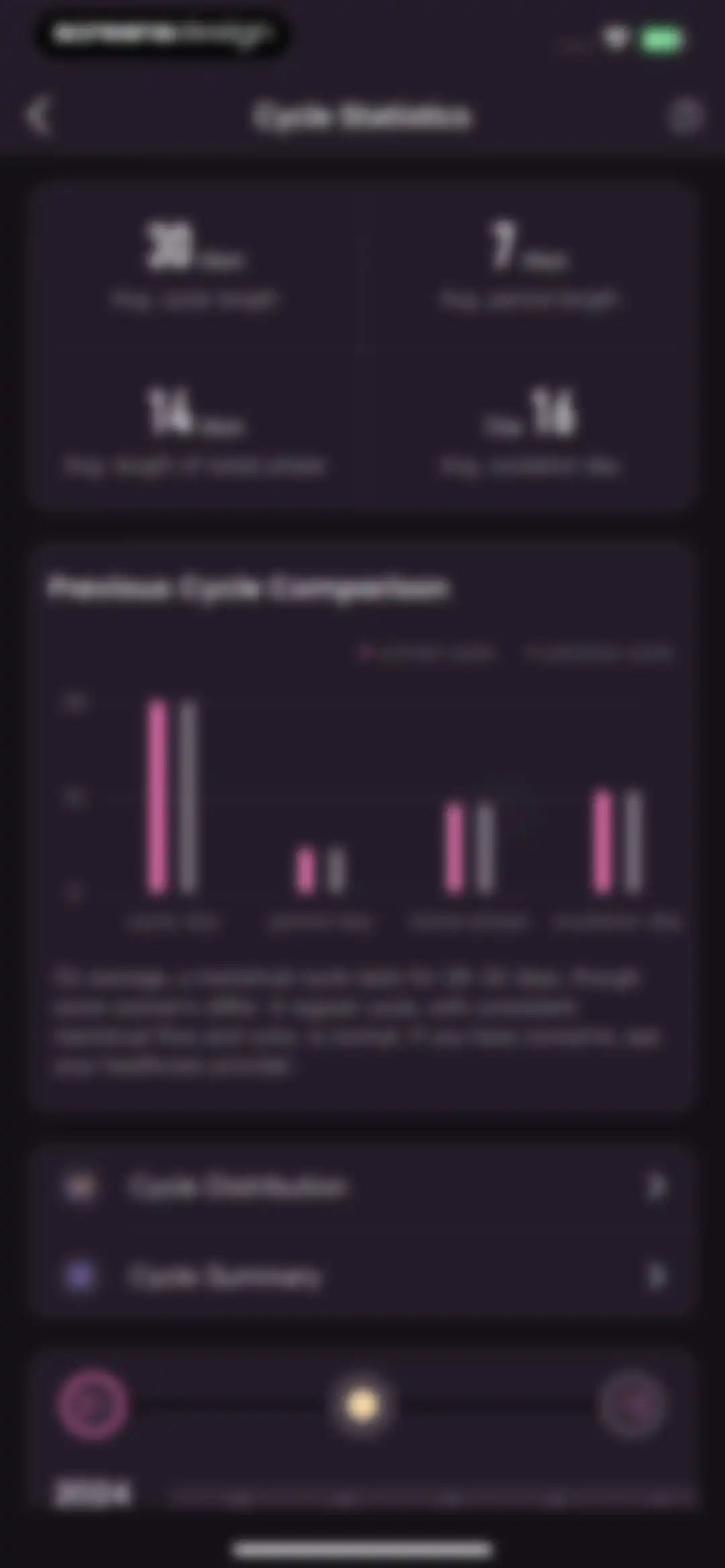Femometer Fertility Tracker screen 79