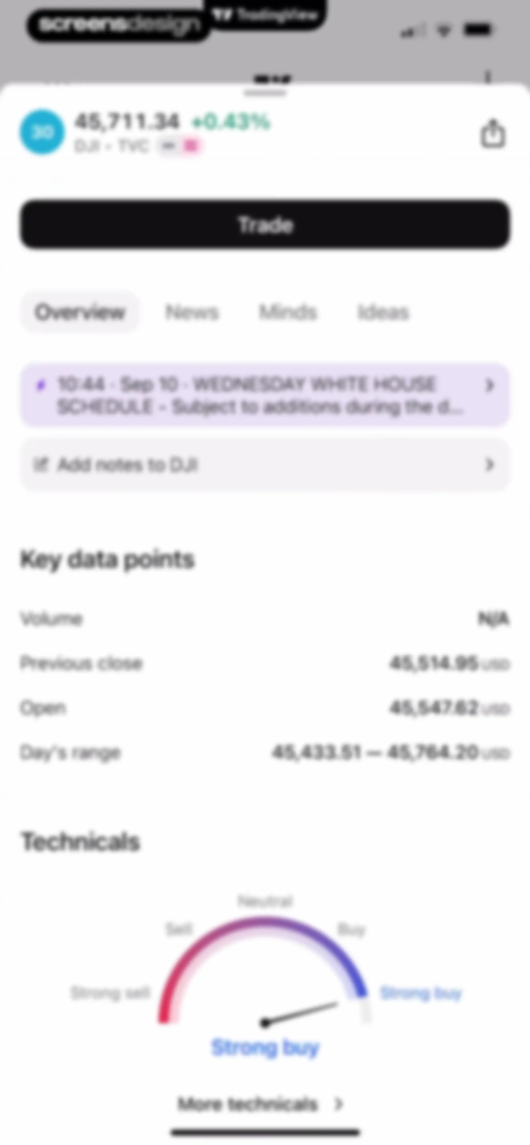 TradingView: Track All Markets screen 21