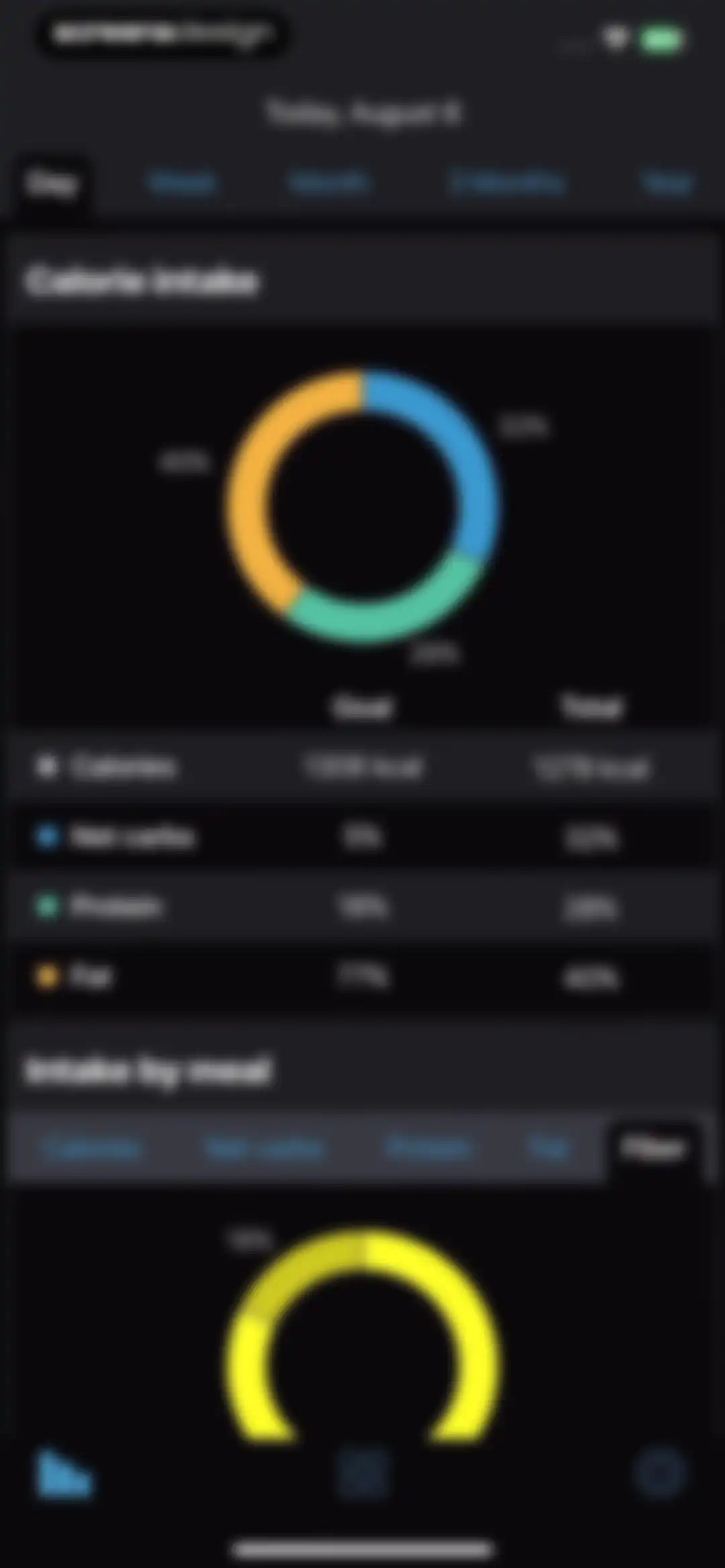 Keto diet app－Low carb manager screen 92