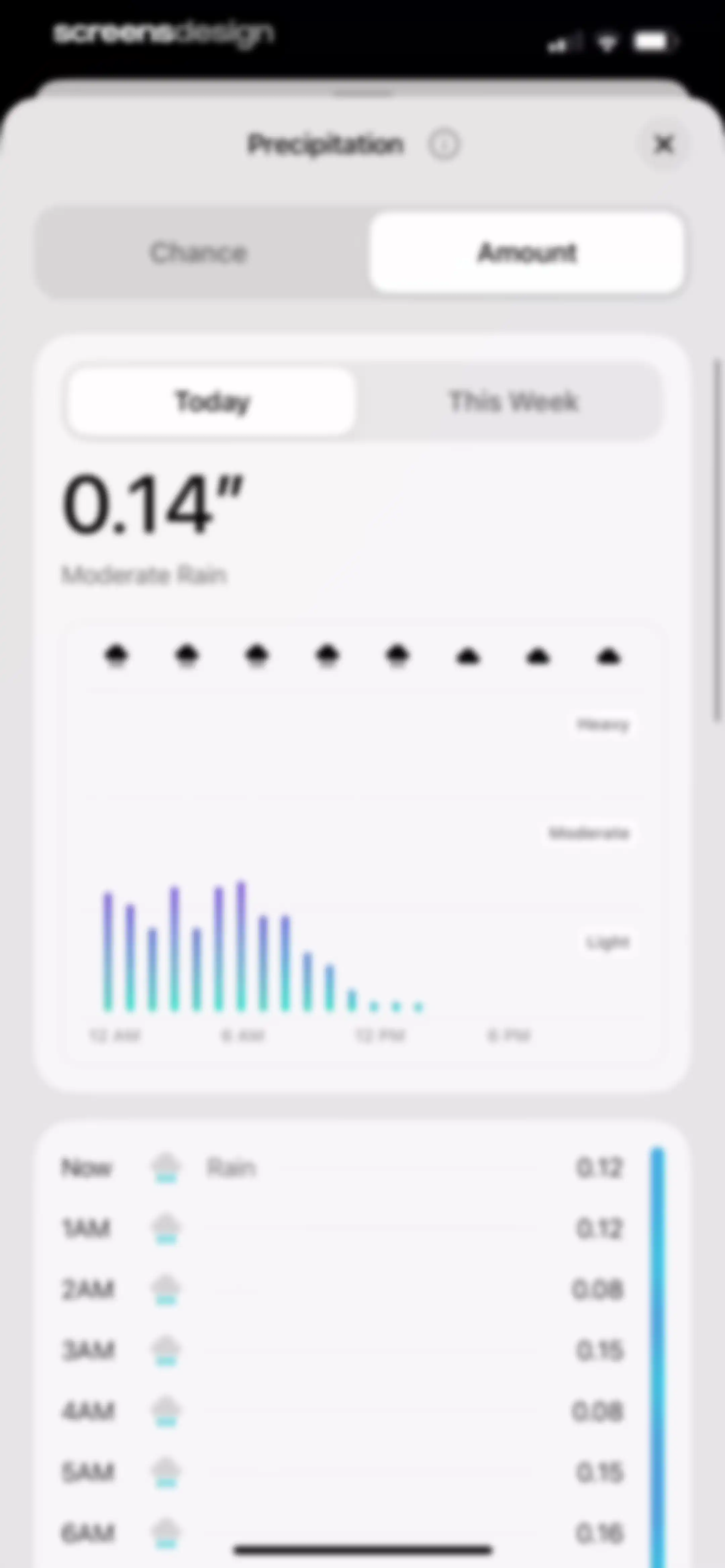 Element: Weather Radar screen 47