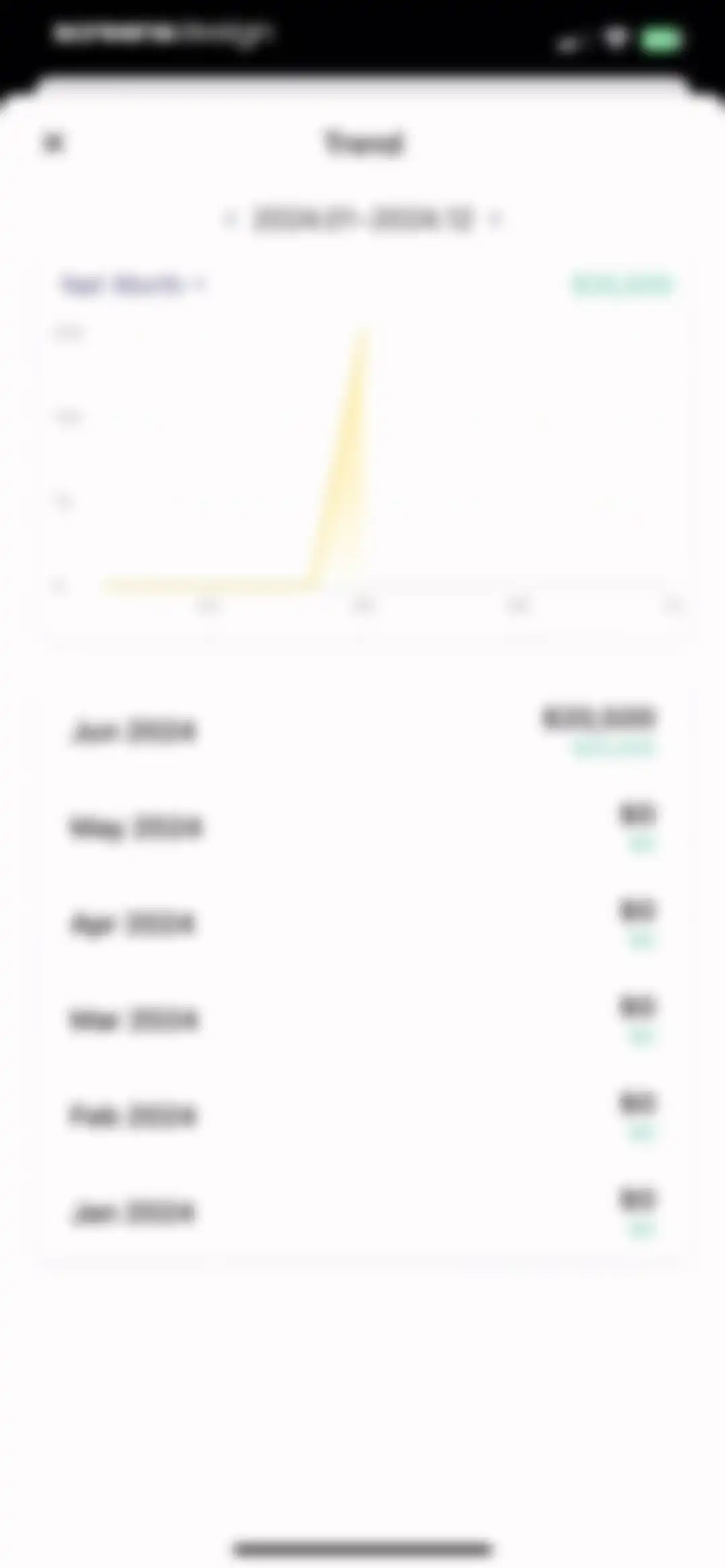 Budget app - spending tracker screen 55