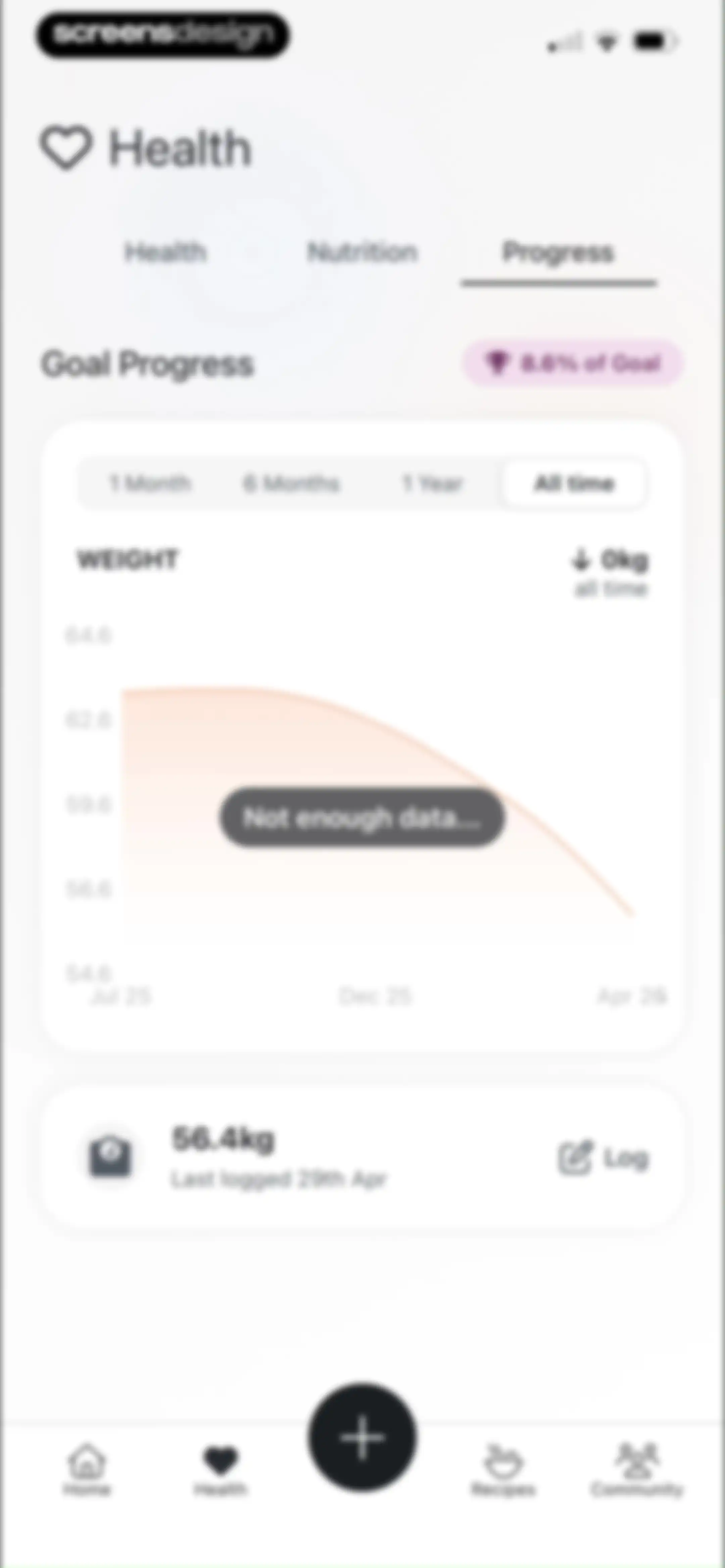 Kalo - AI Calorie Tracking screen 121