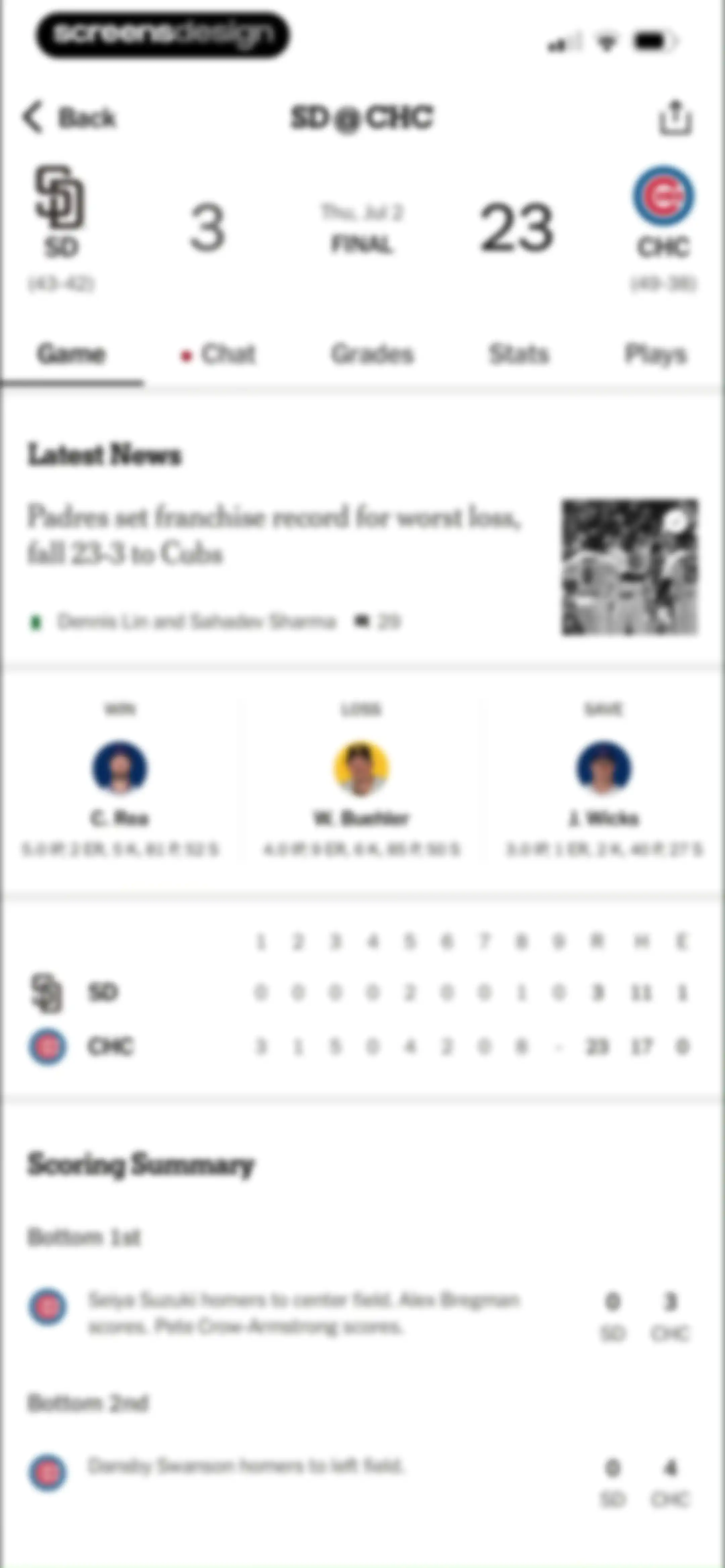 The Athletic: All Sports News screen 37