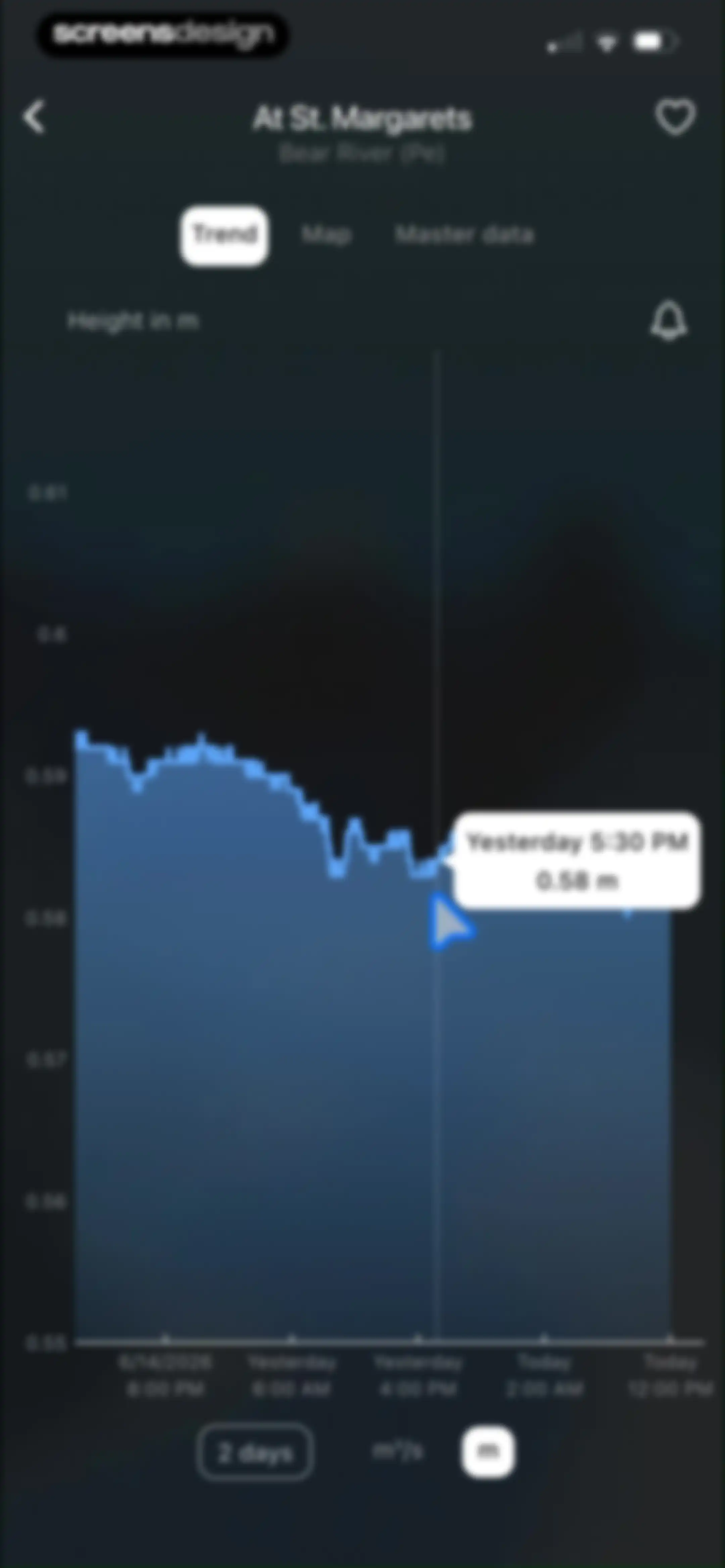 RiverApp - River levels screen 14
