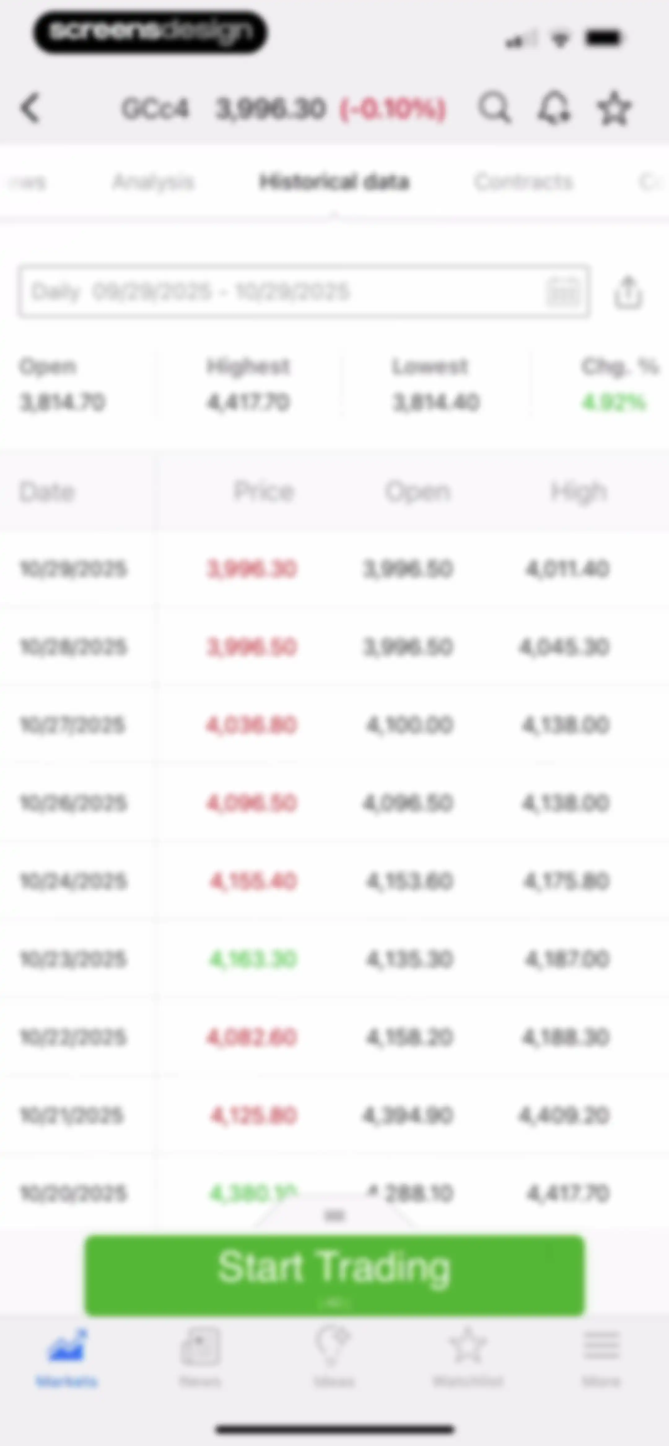 Investing.com: Stock Market screen 38