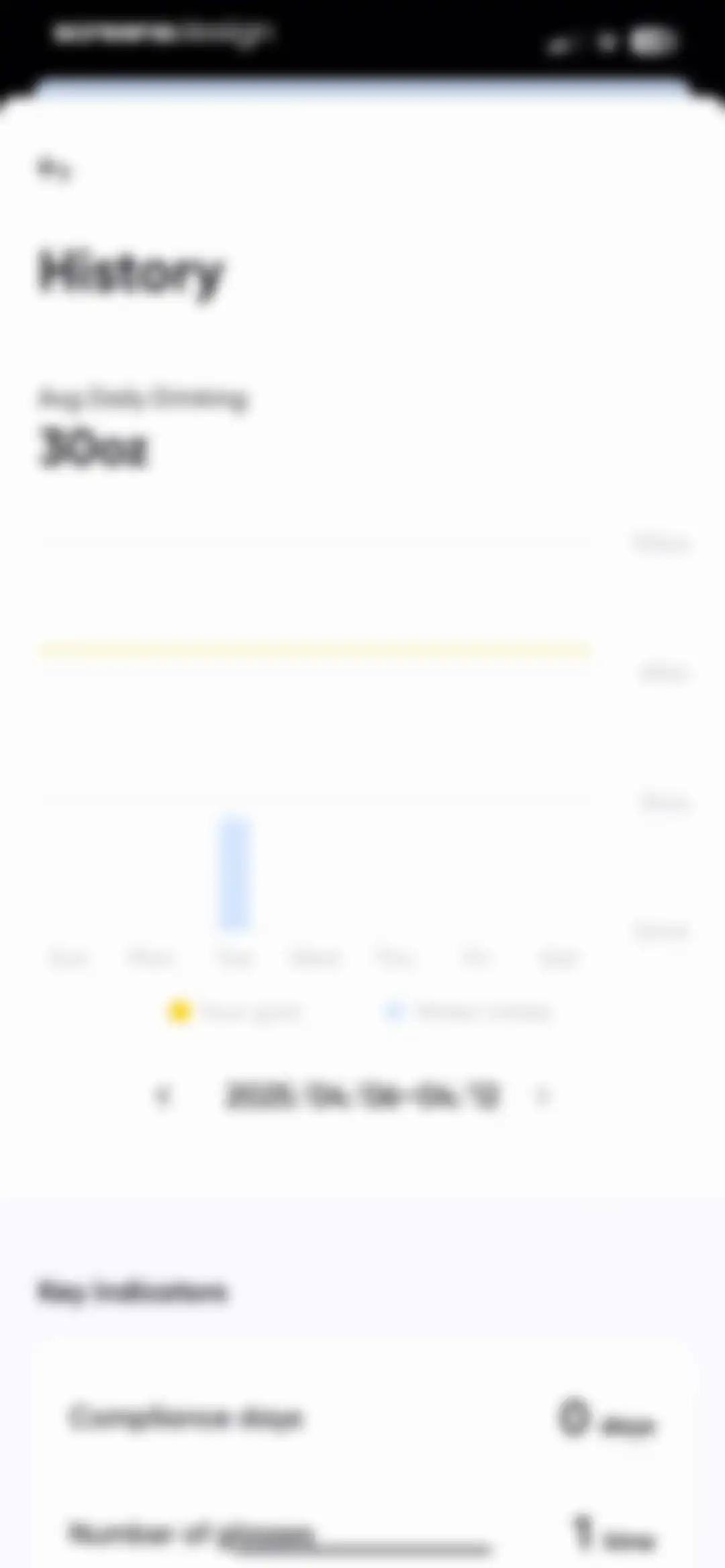 Me+ Lifestyle Routine screen 160
