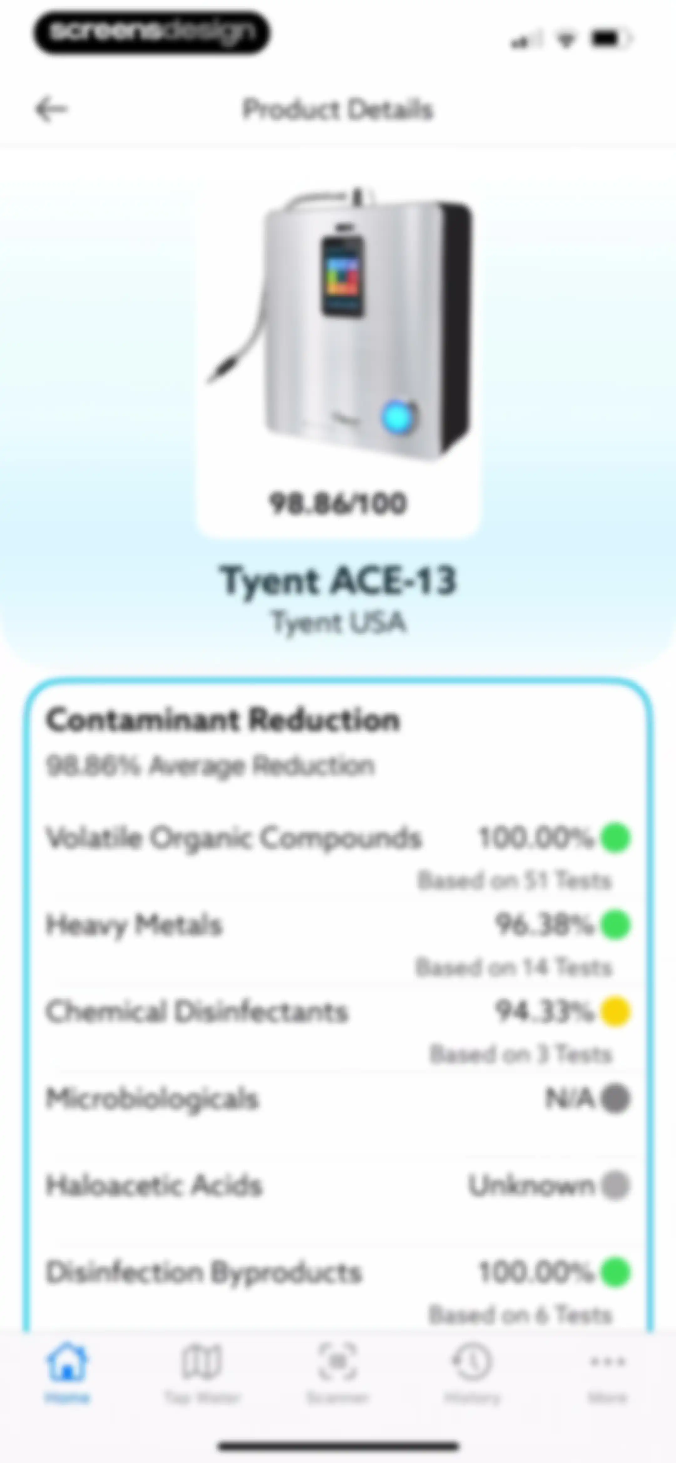 H20Score - Water Rankings screen 33