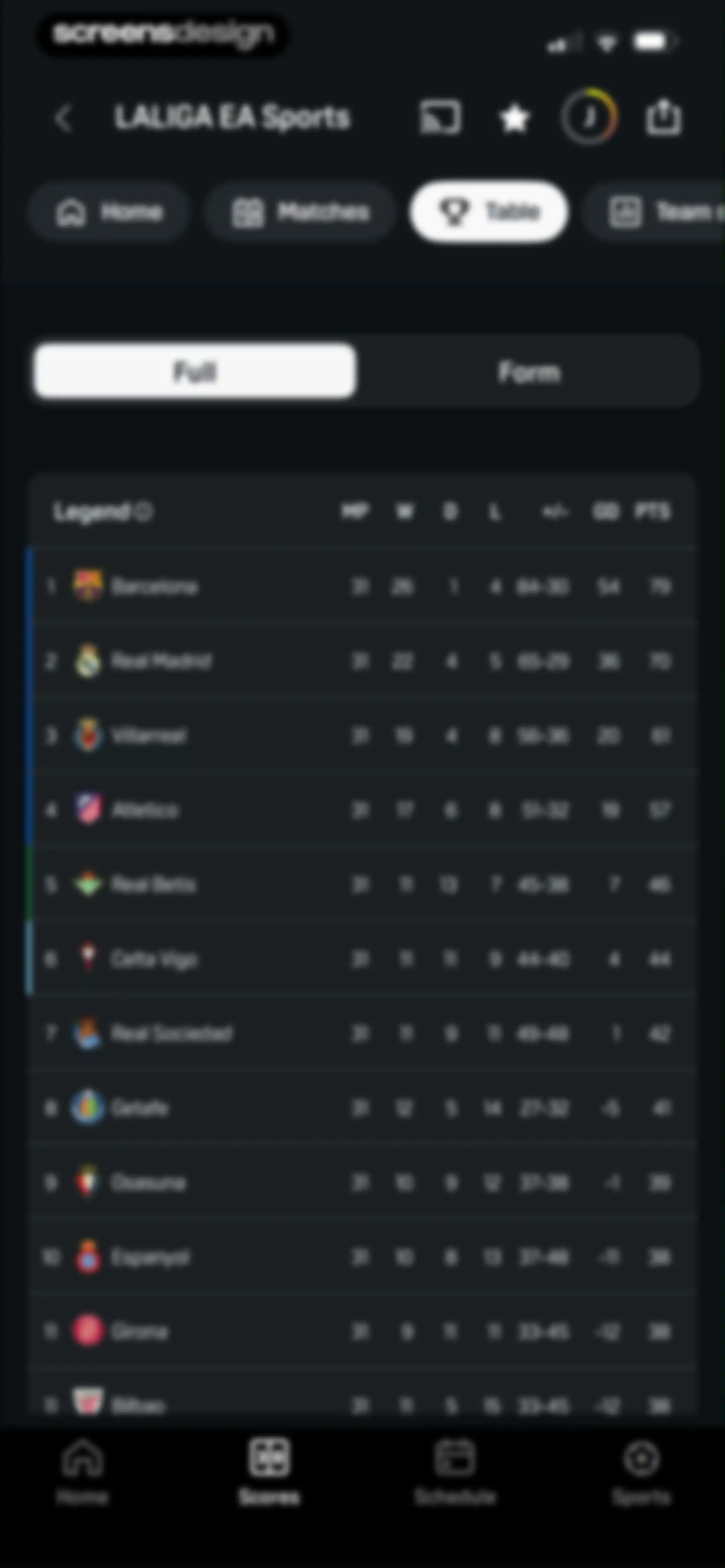 DAZN: Stream Live Sports screen 74