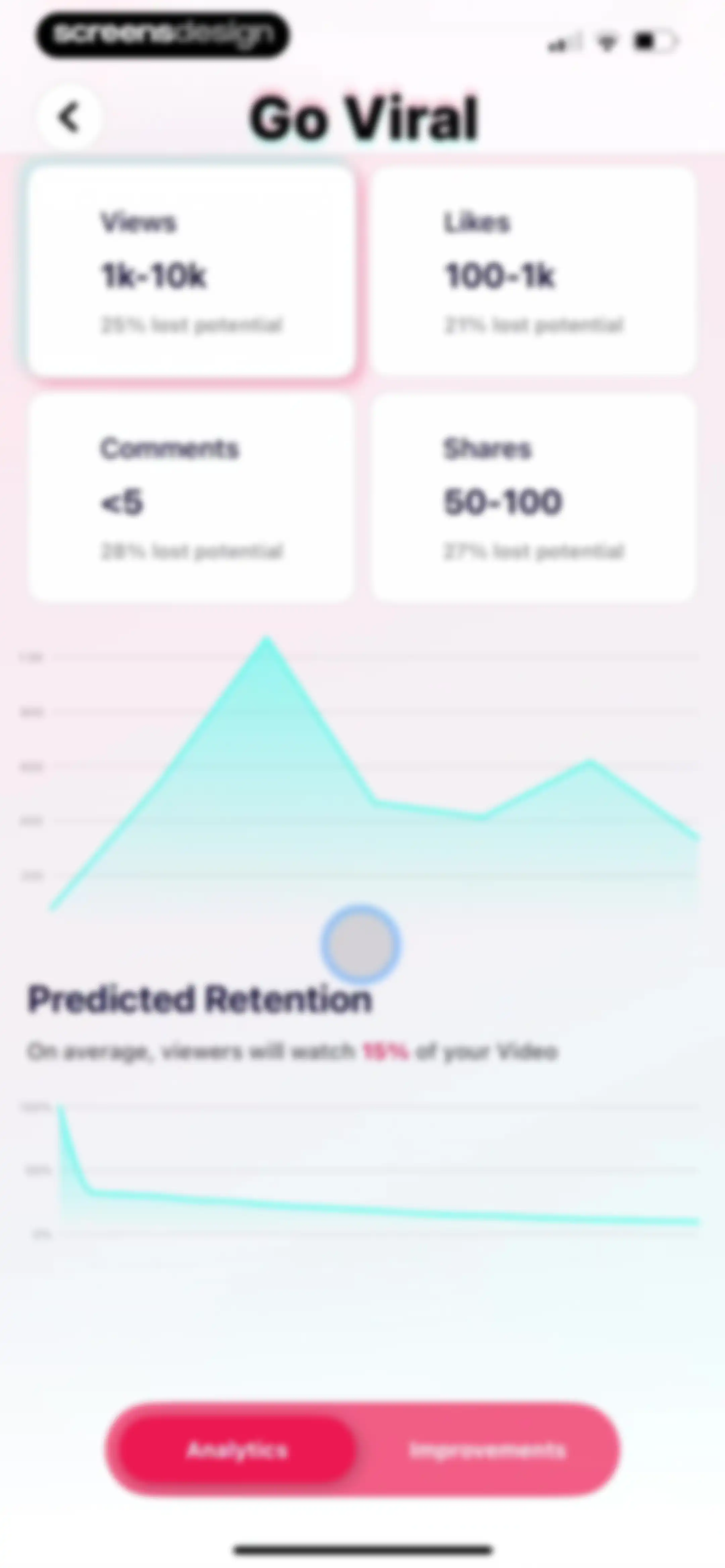 Go Viral: AI Creator Assistant screen 48