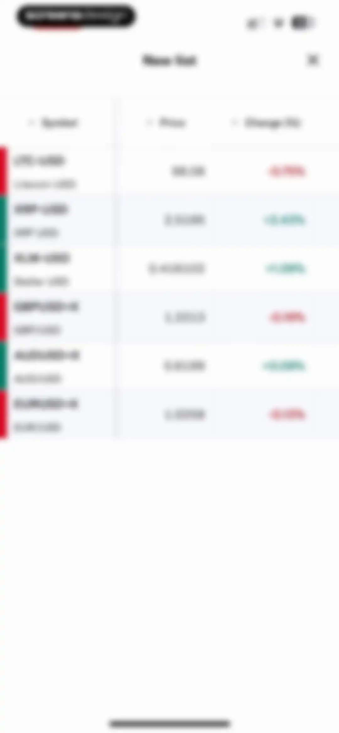 Yahoo Finance: Stocks, Markets screen 101