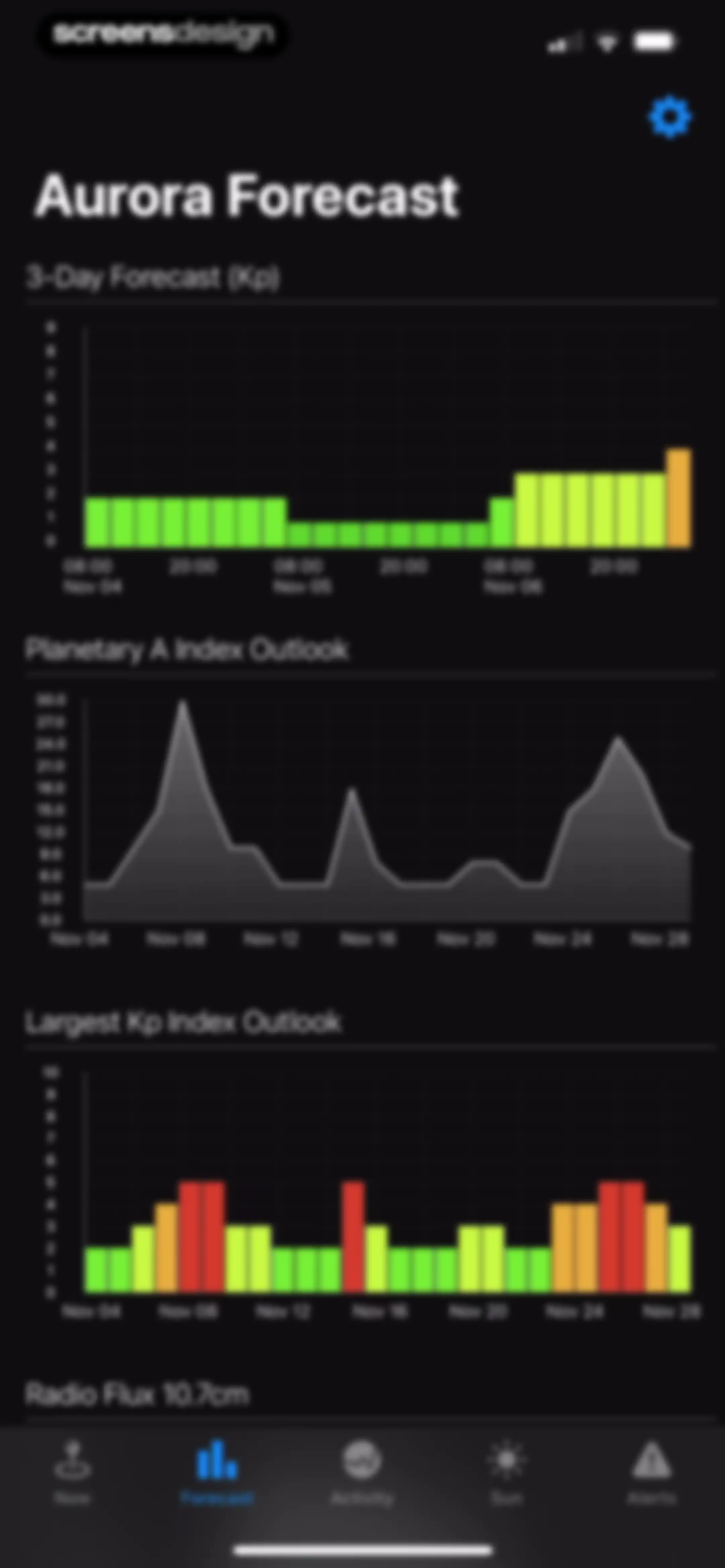 Aurora Forecast. screen 13