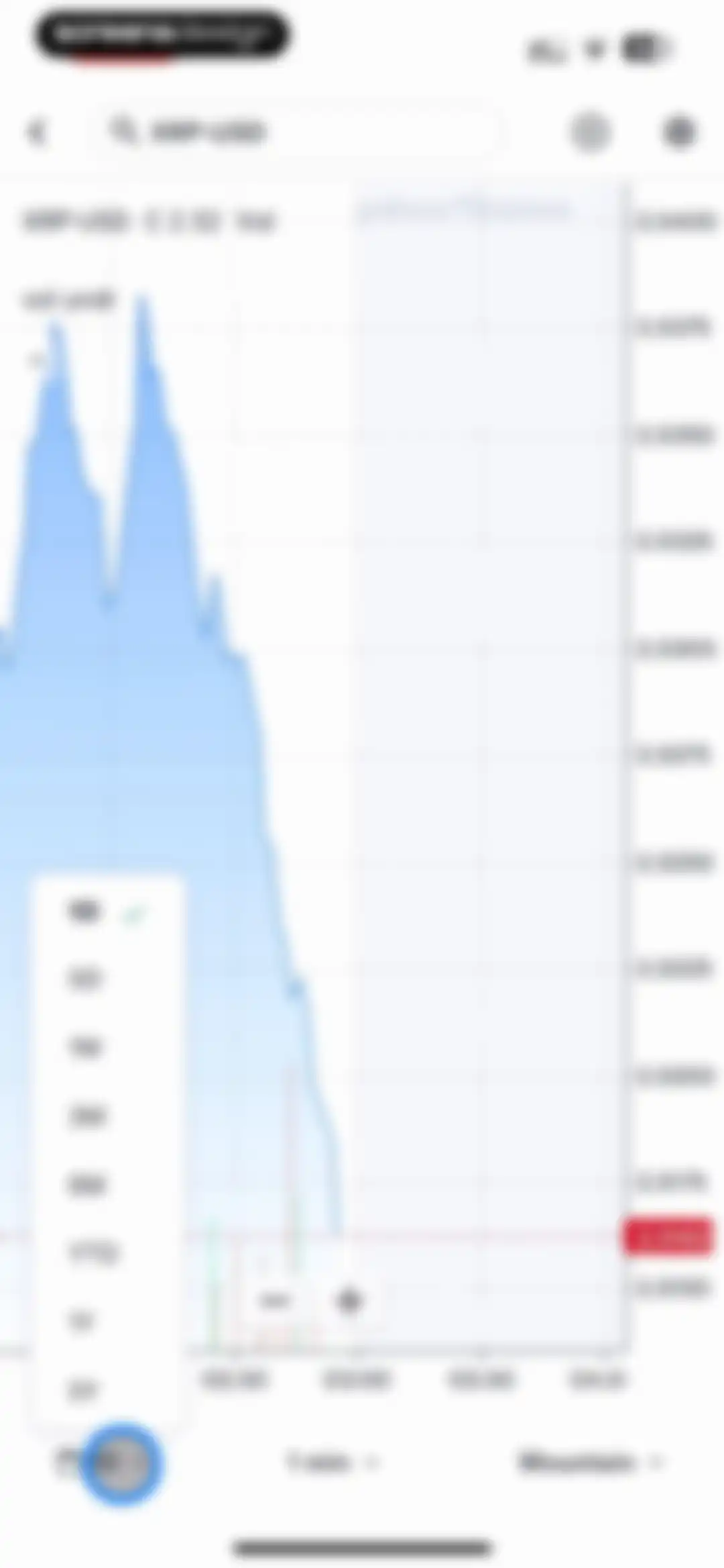 Yahoo Finance: Stocks, Markets screen 22