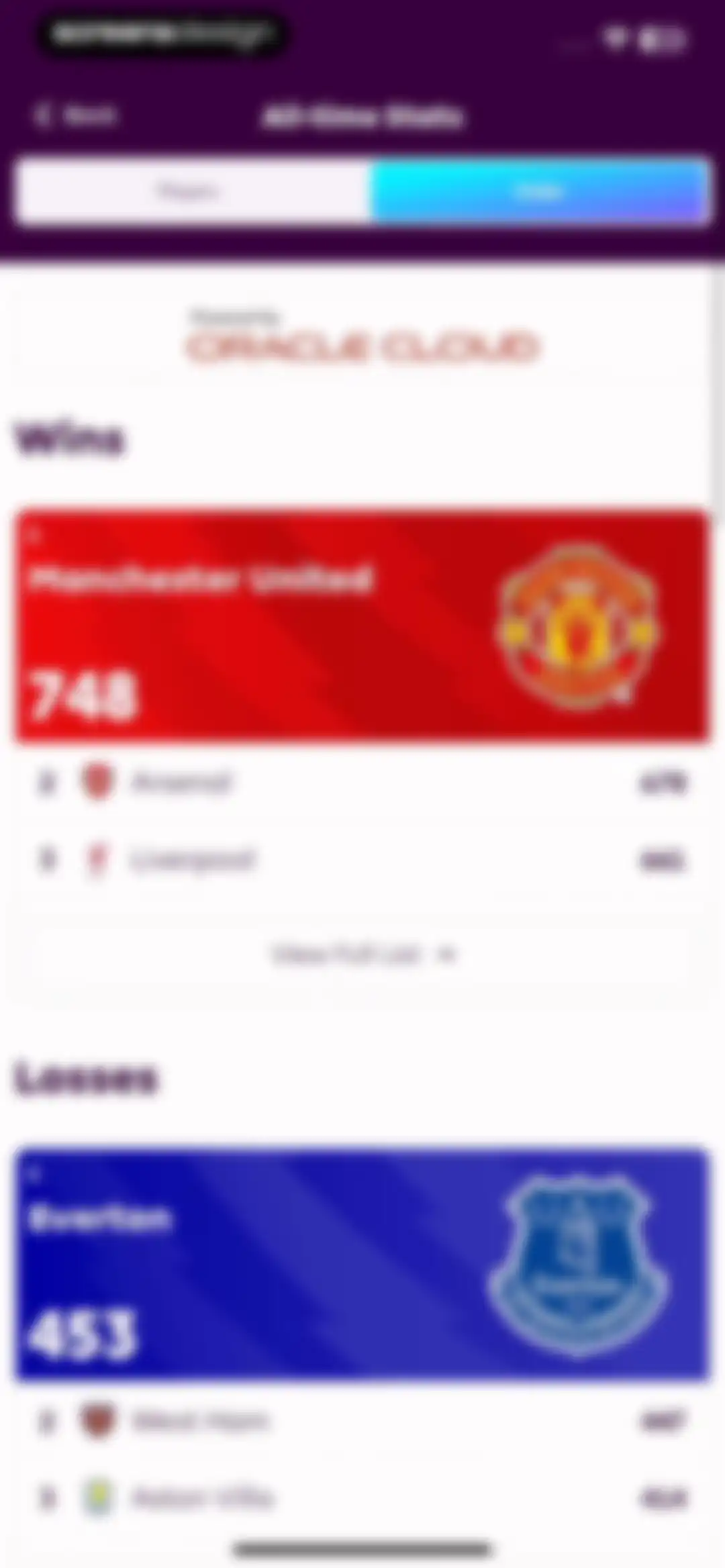 Premier League - Scores, News screen 144