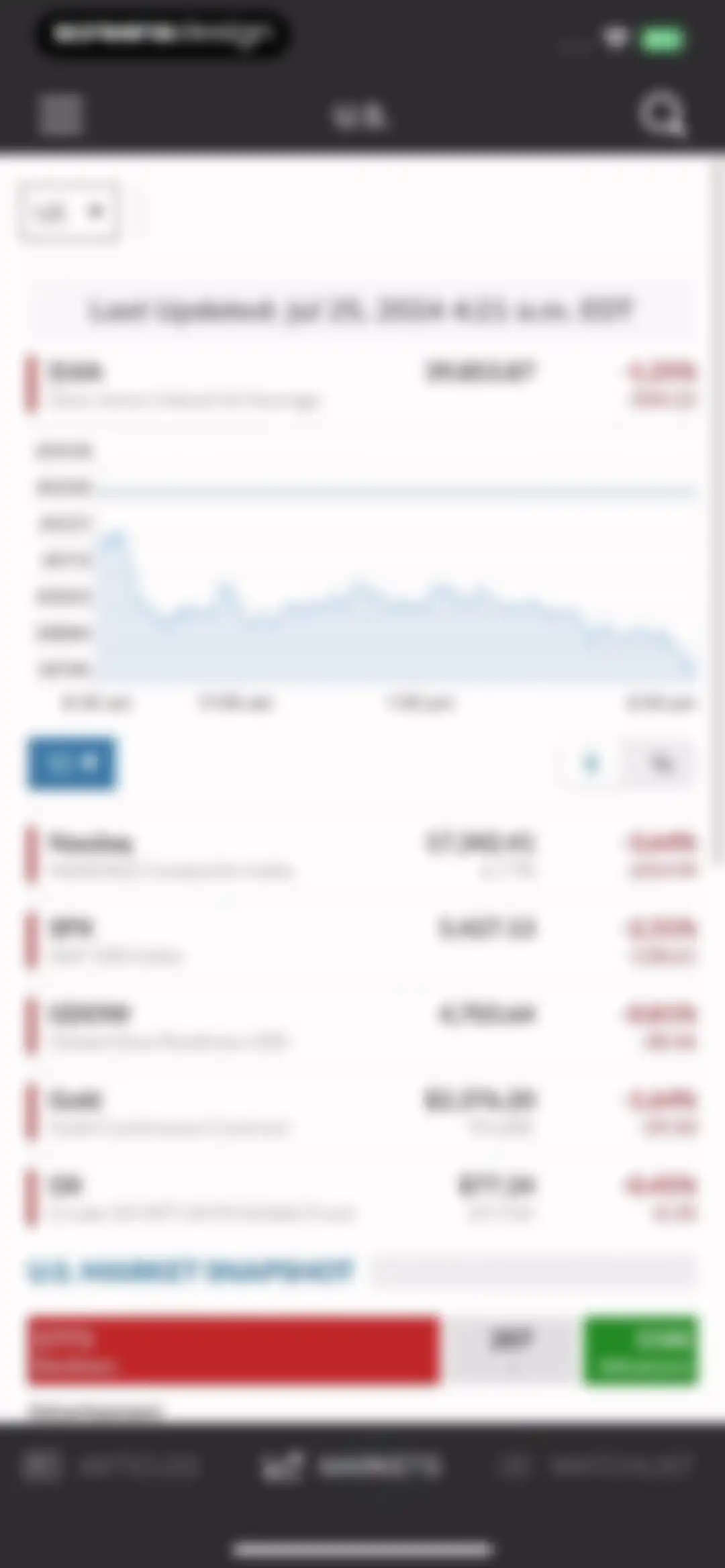 MarketWatch - News & Data screen 23