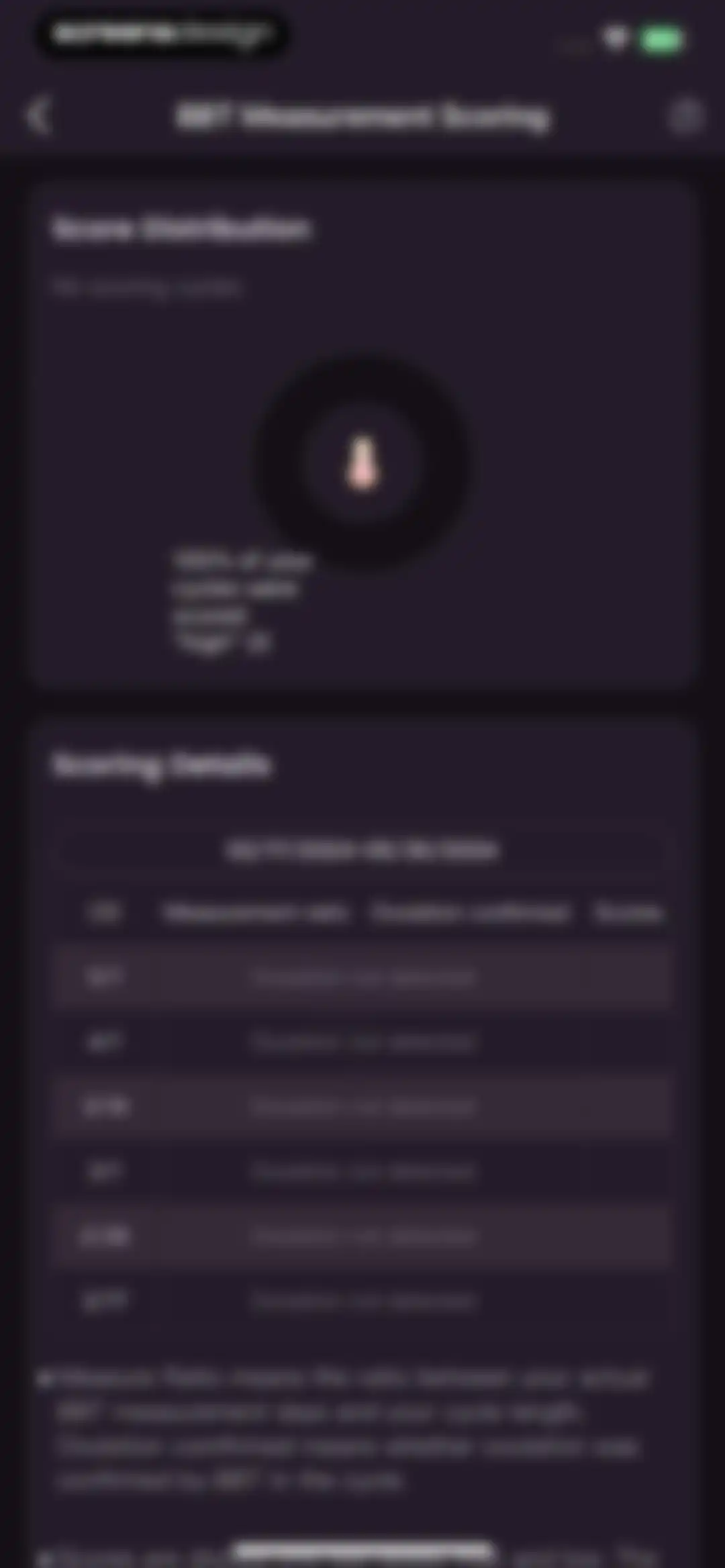 Femometer Fertility Tracker screen 81