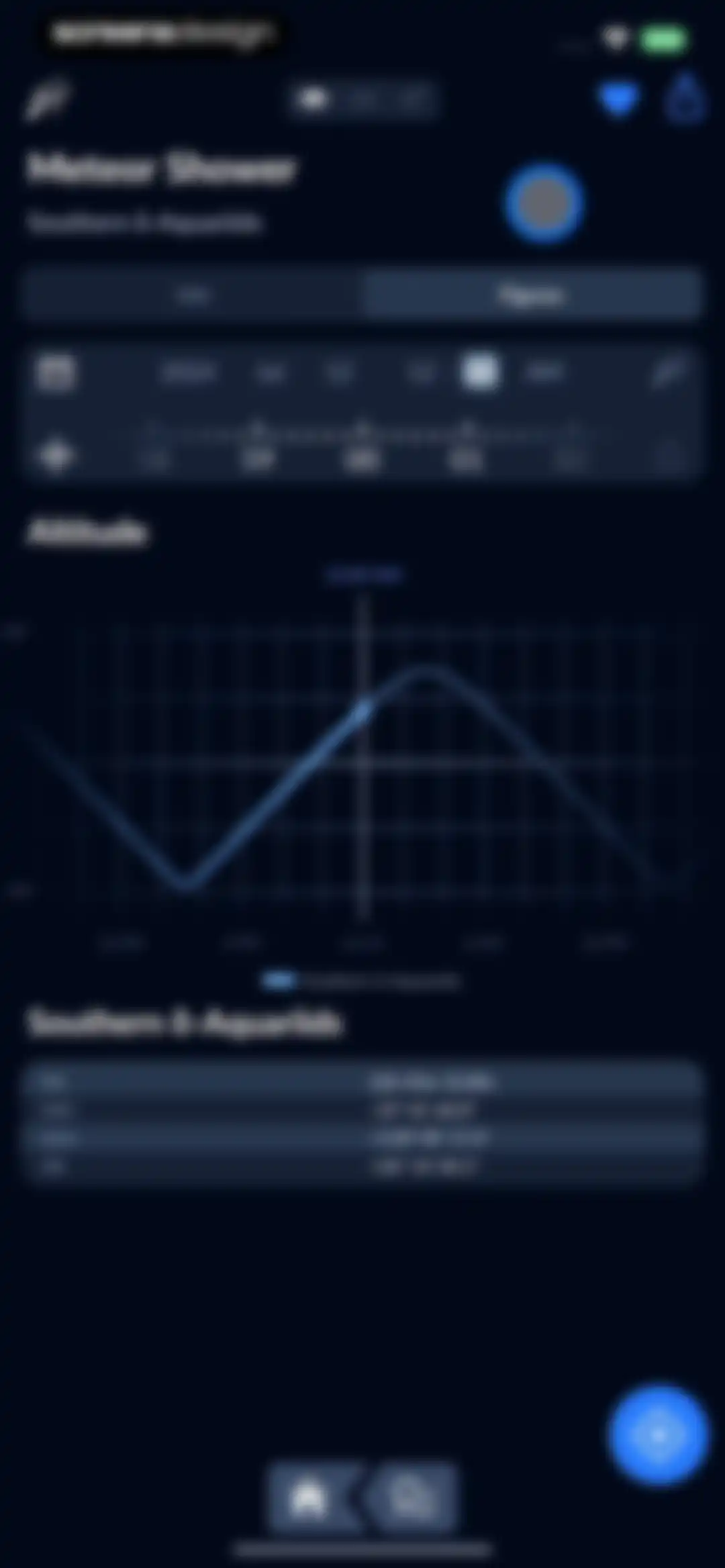Sky Tonight - Stargazing Guide screen 27