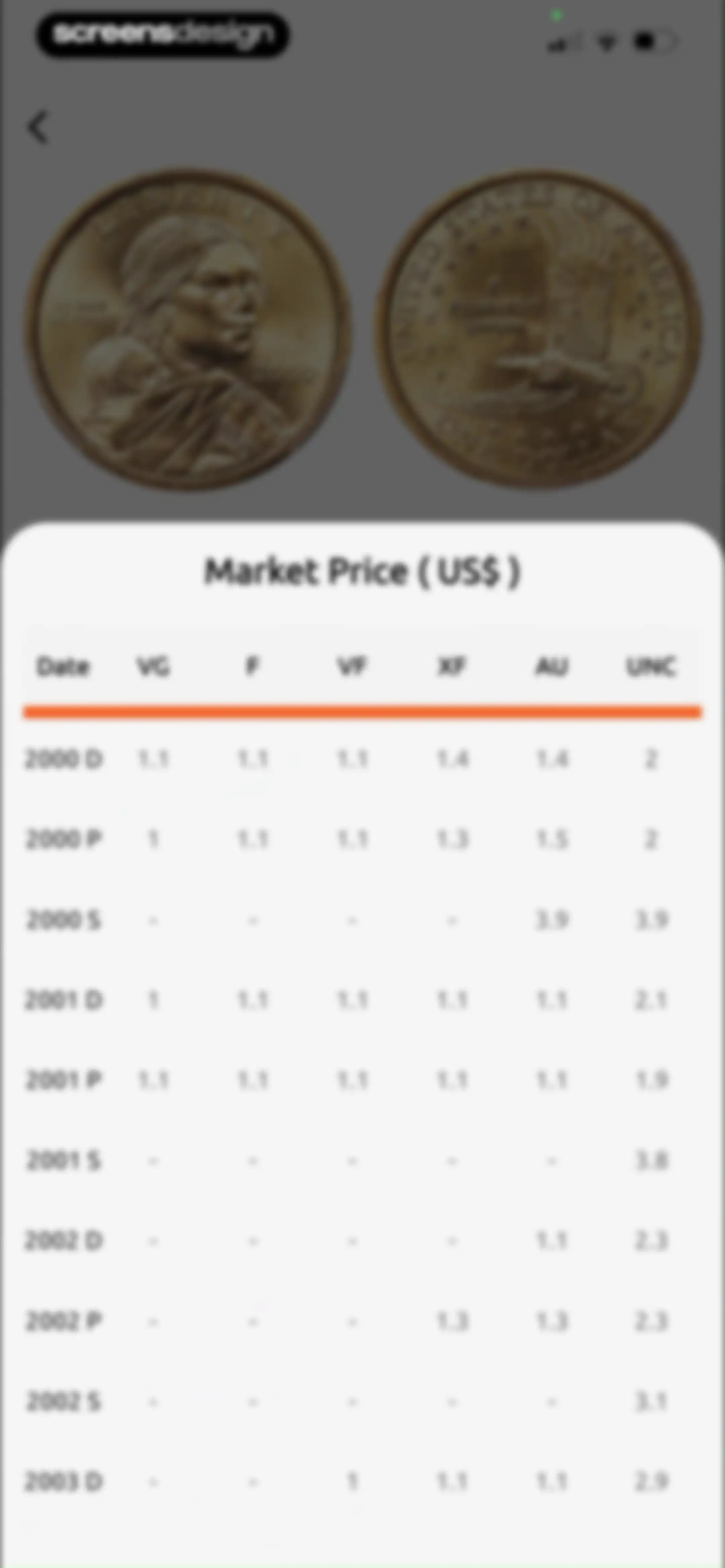 ChatCoin: Coin Identifier screen 18