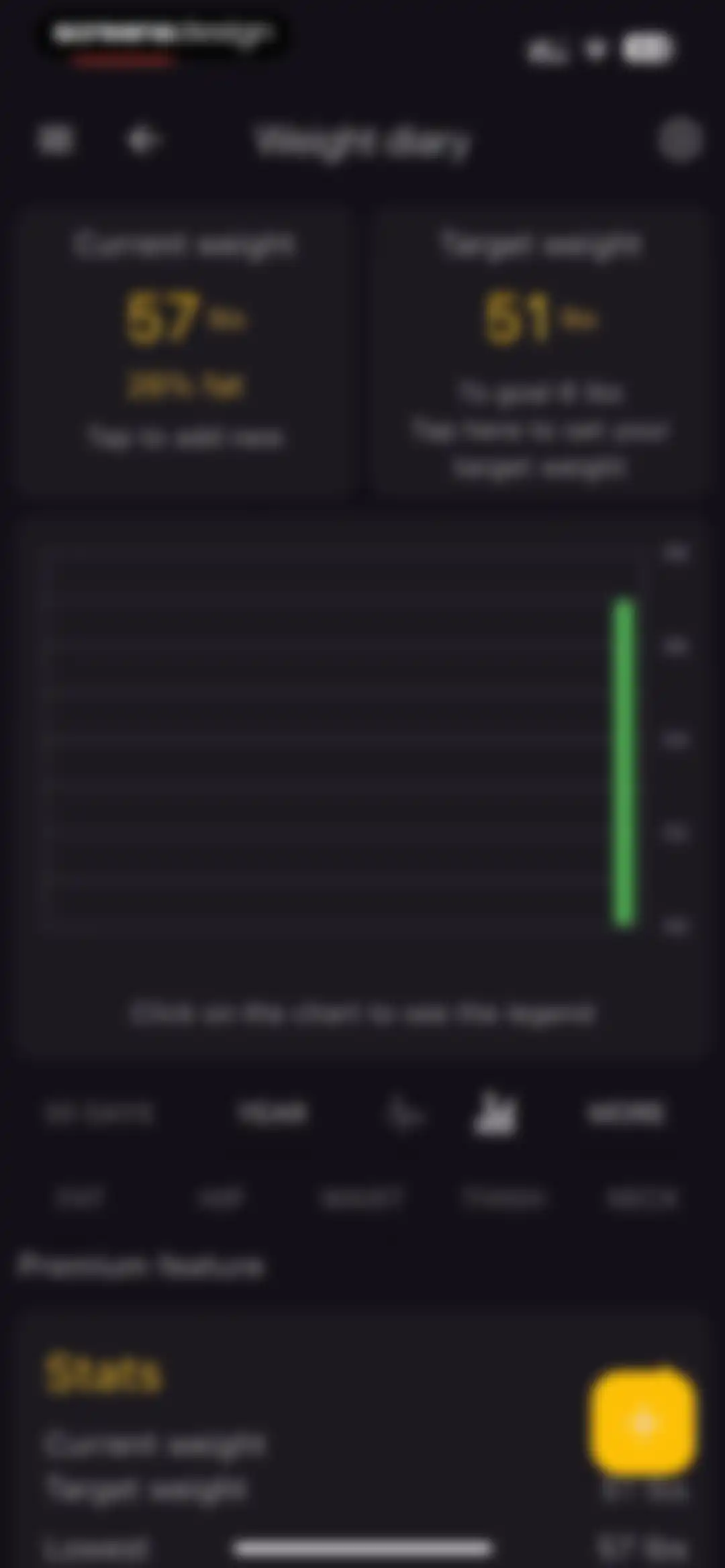 Glycemic Index Load Net Carbs screen 62