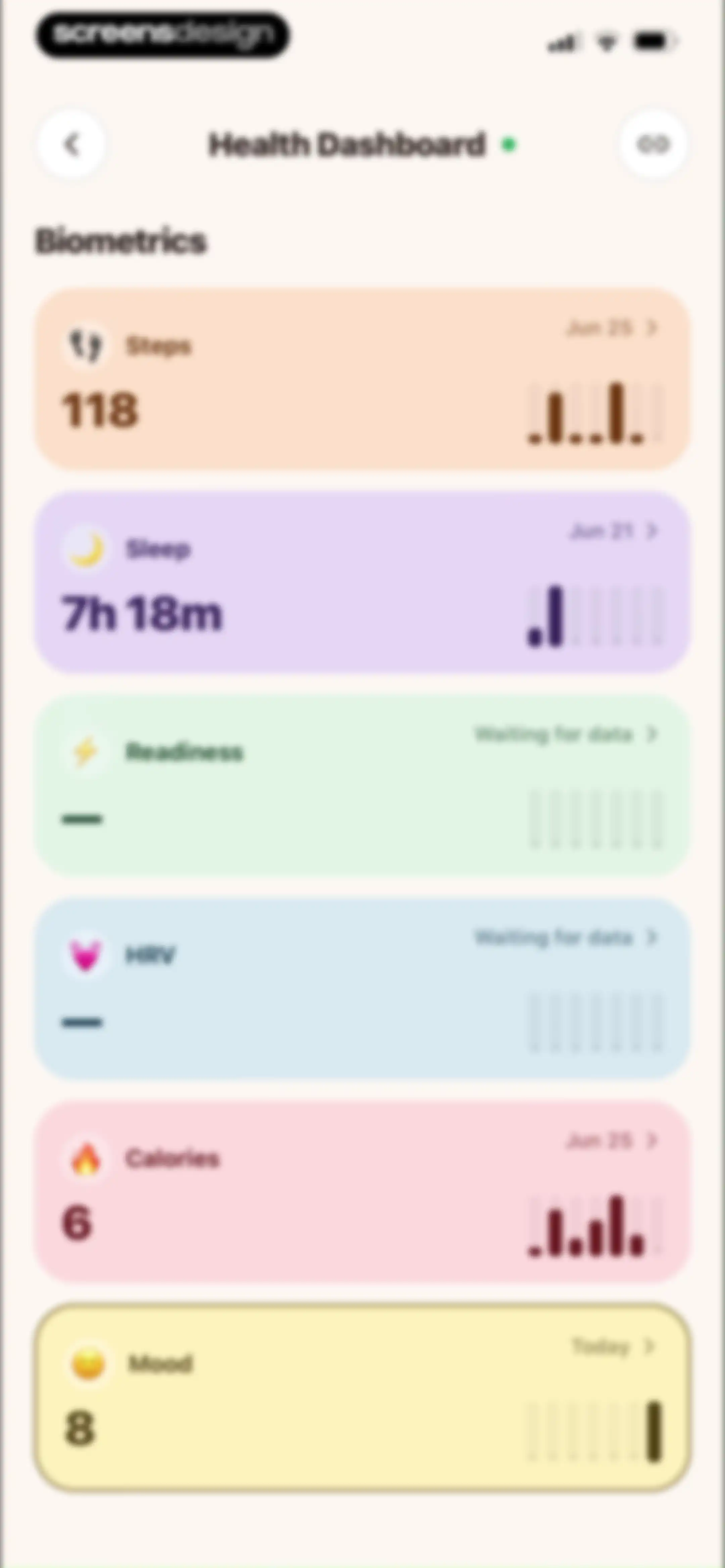 Juno: Chronic Illness Support screen 222