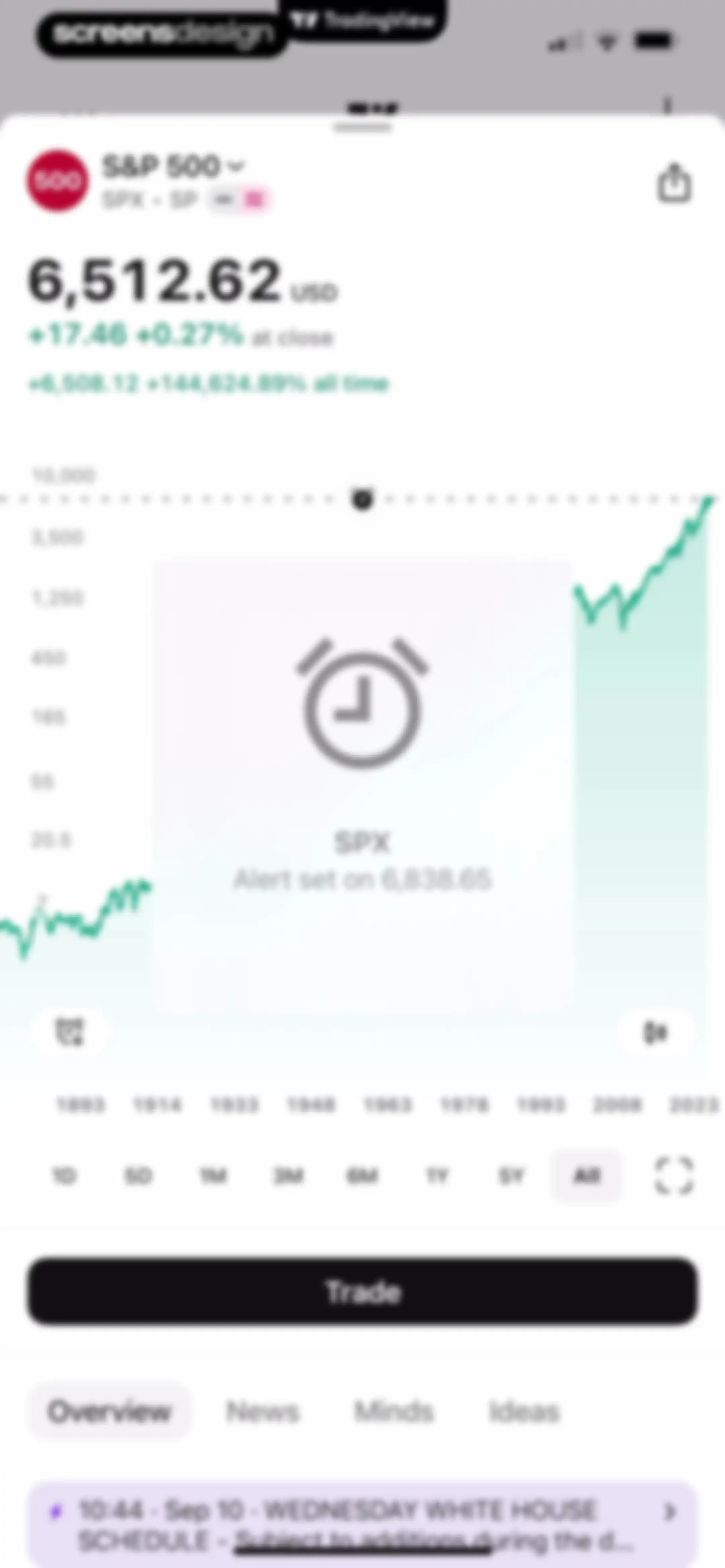 TradingView: Track All Markets screen 17