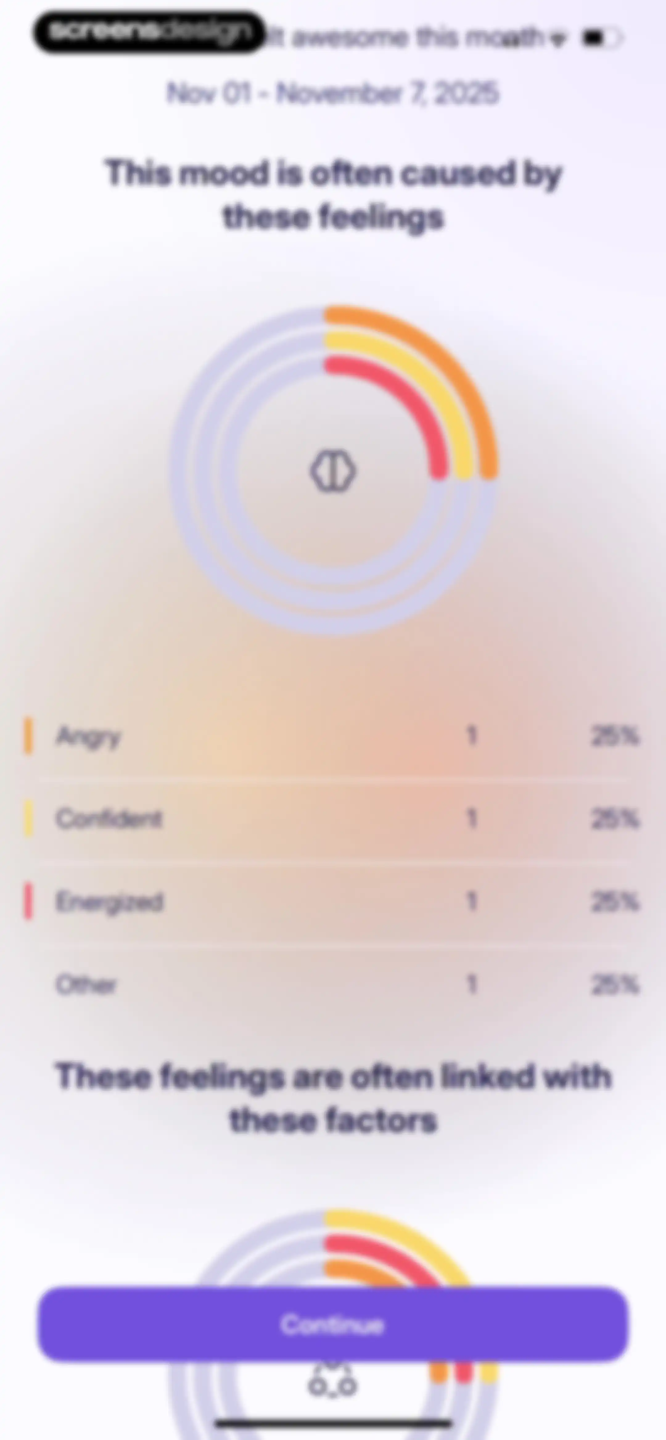 Liven: Discover yourself screen 102