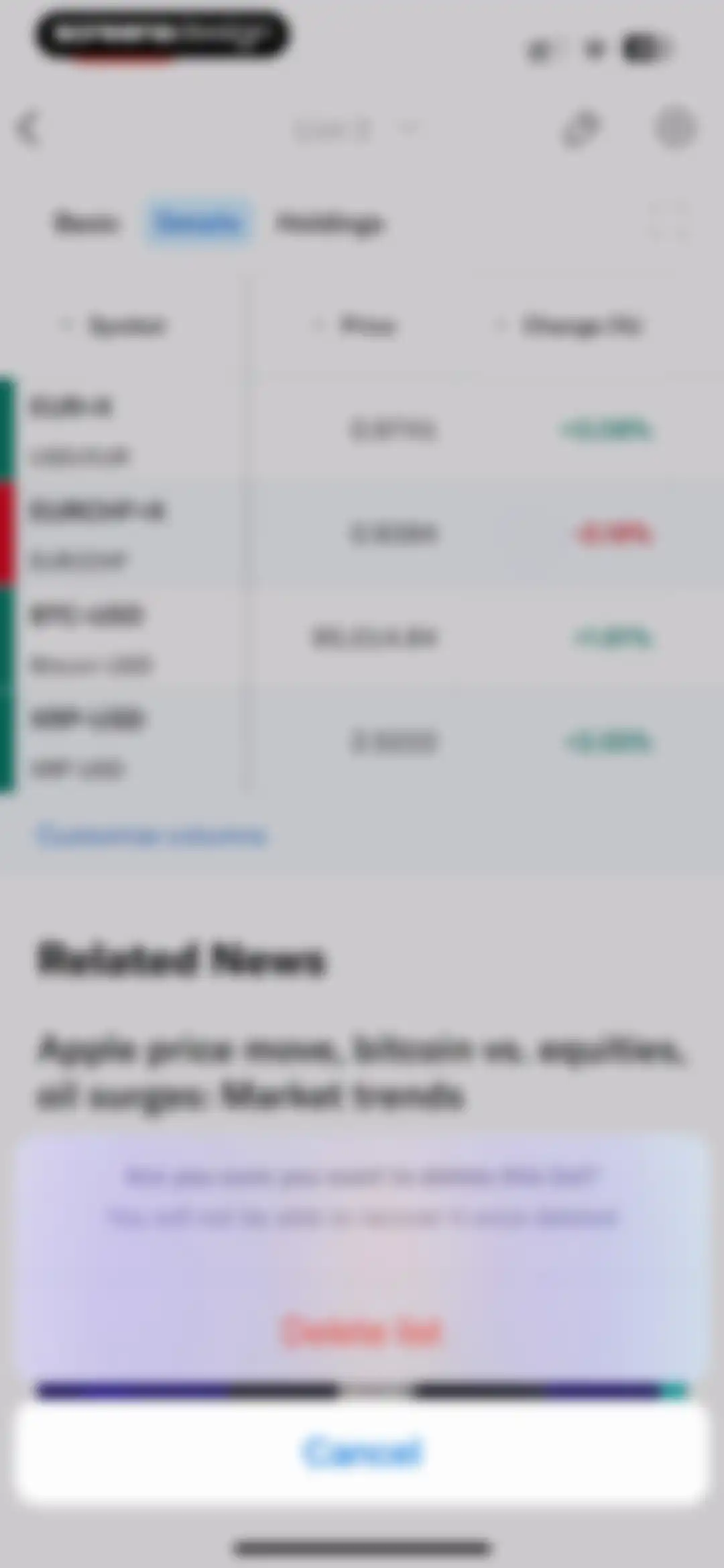 Yahoo Finance: Stocks, Markets screen 128