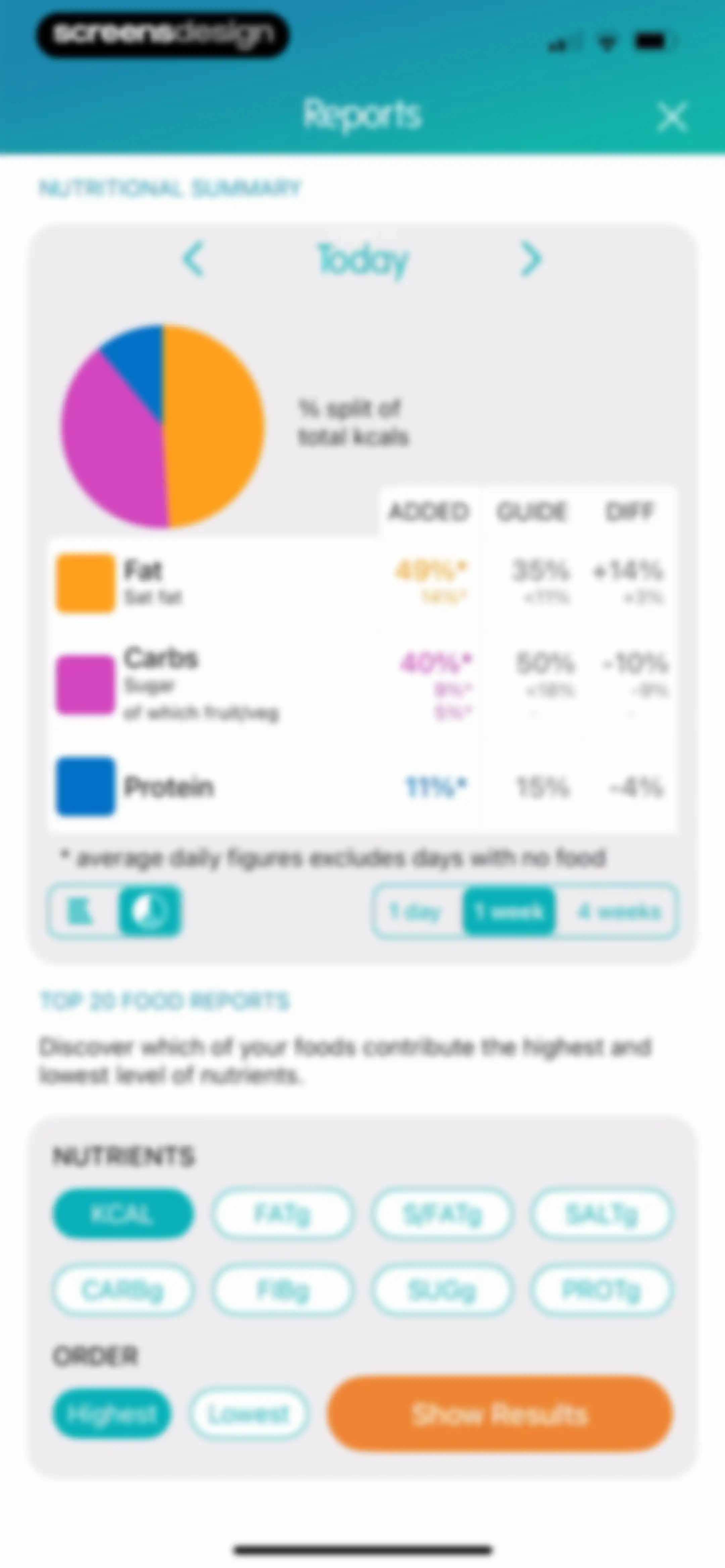Calorie Counter + screen 81
