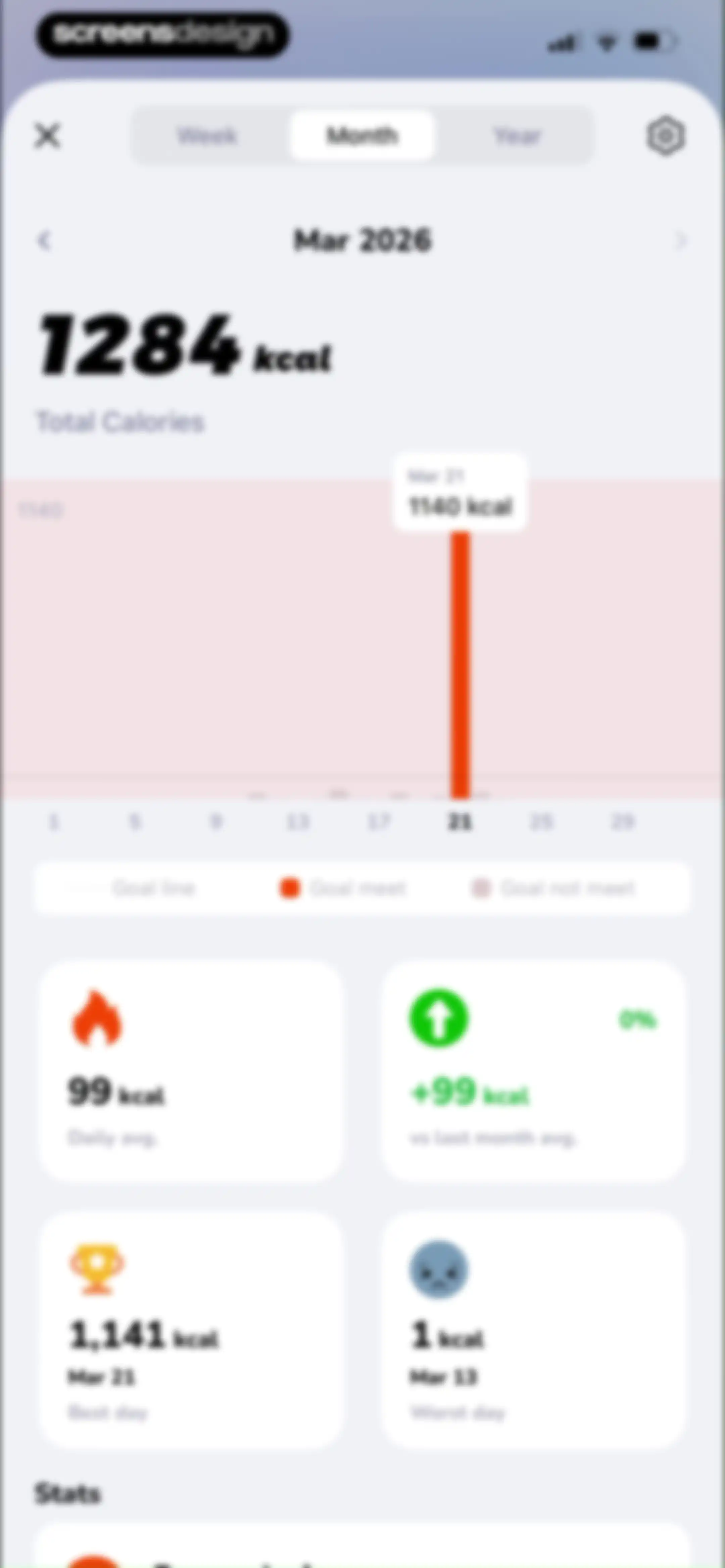BodyWave: Health Tracker screen 100