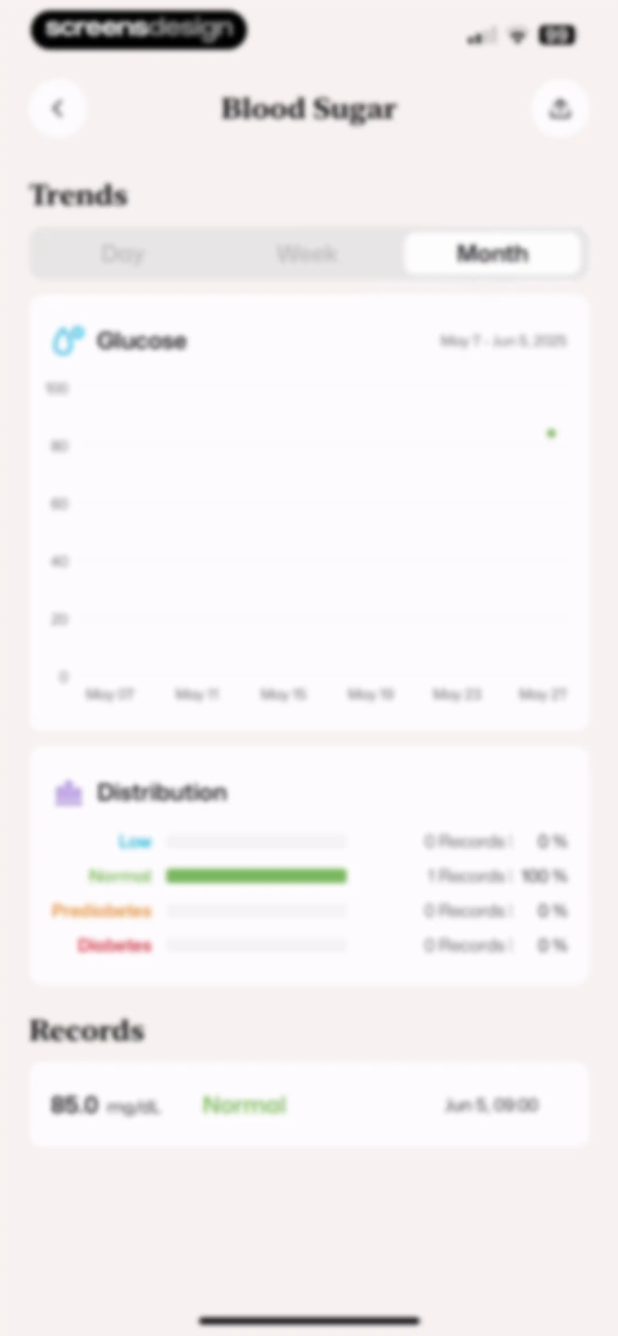 Well AI: Improve Well-being screen 36
