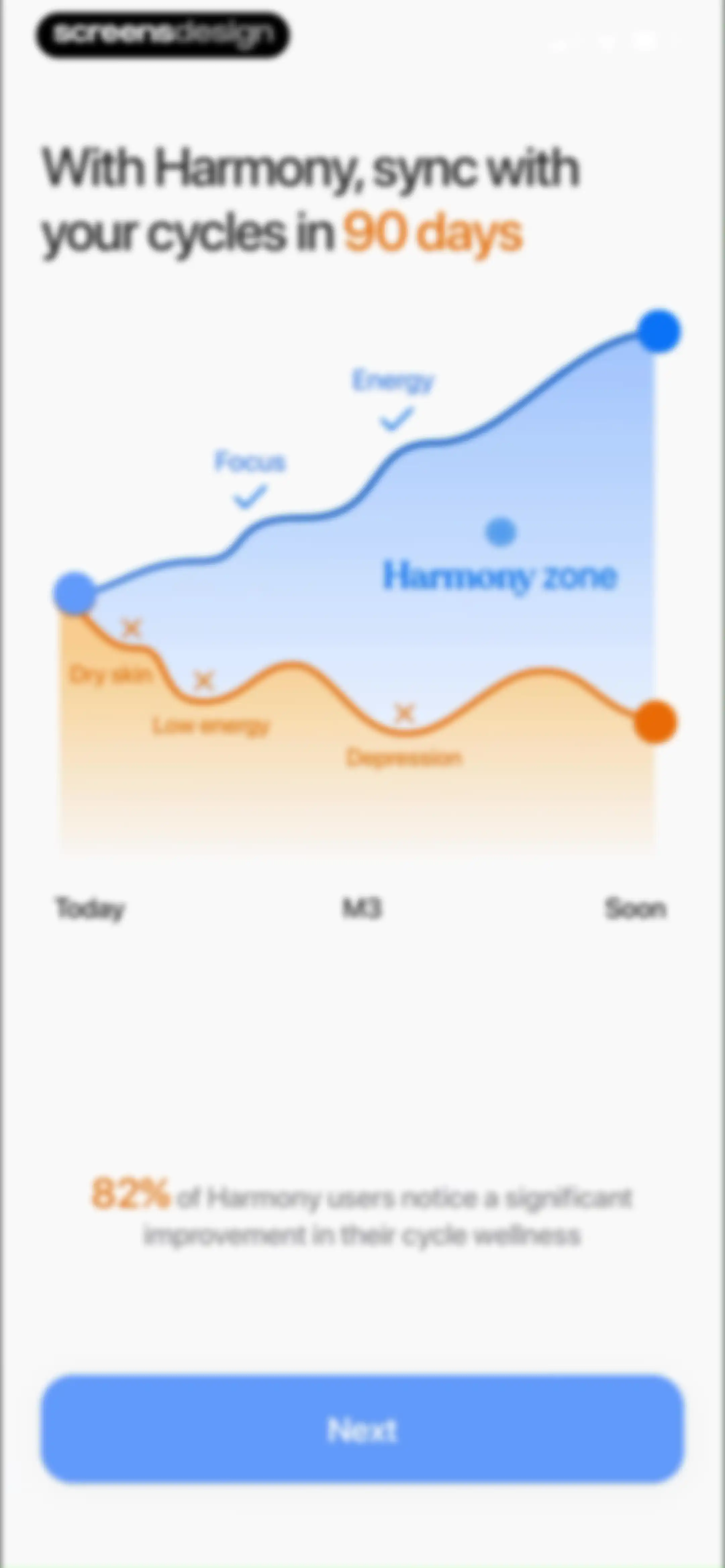 Harmony: Cycle Syncing, Period screen 15