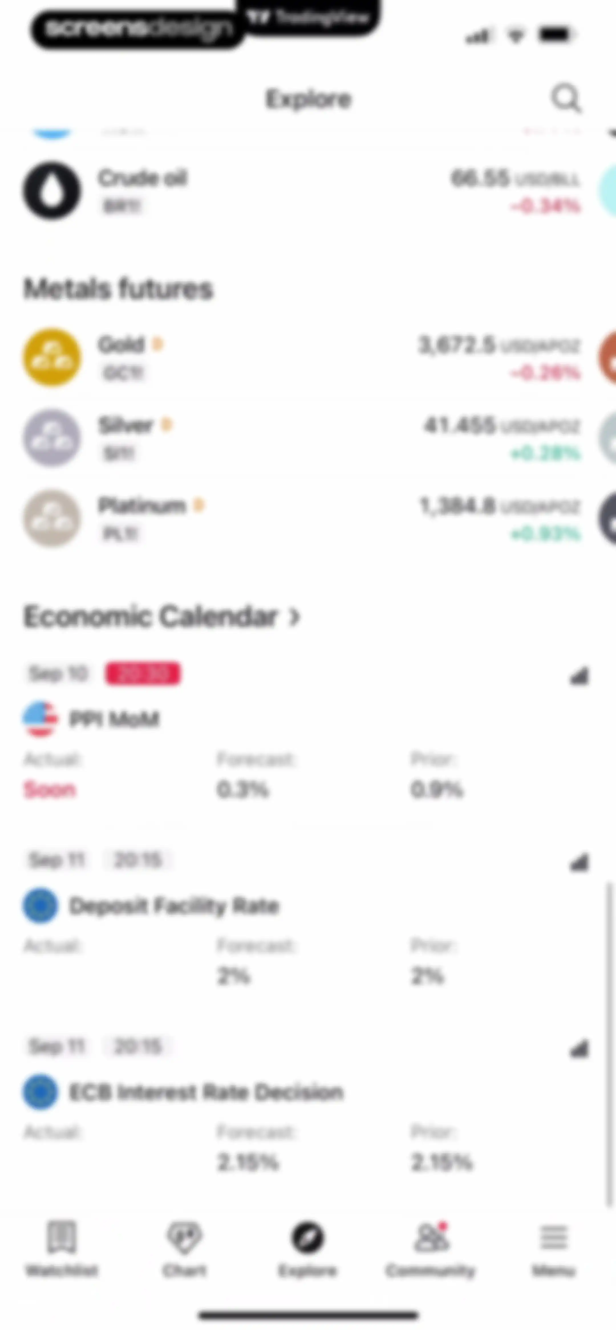 TradingView: Track All Markets screen 205
