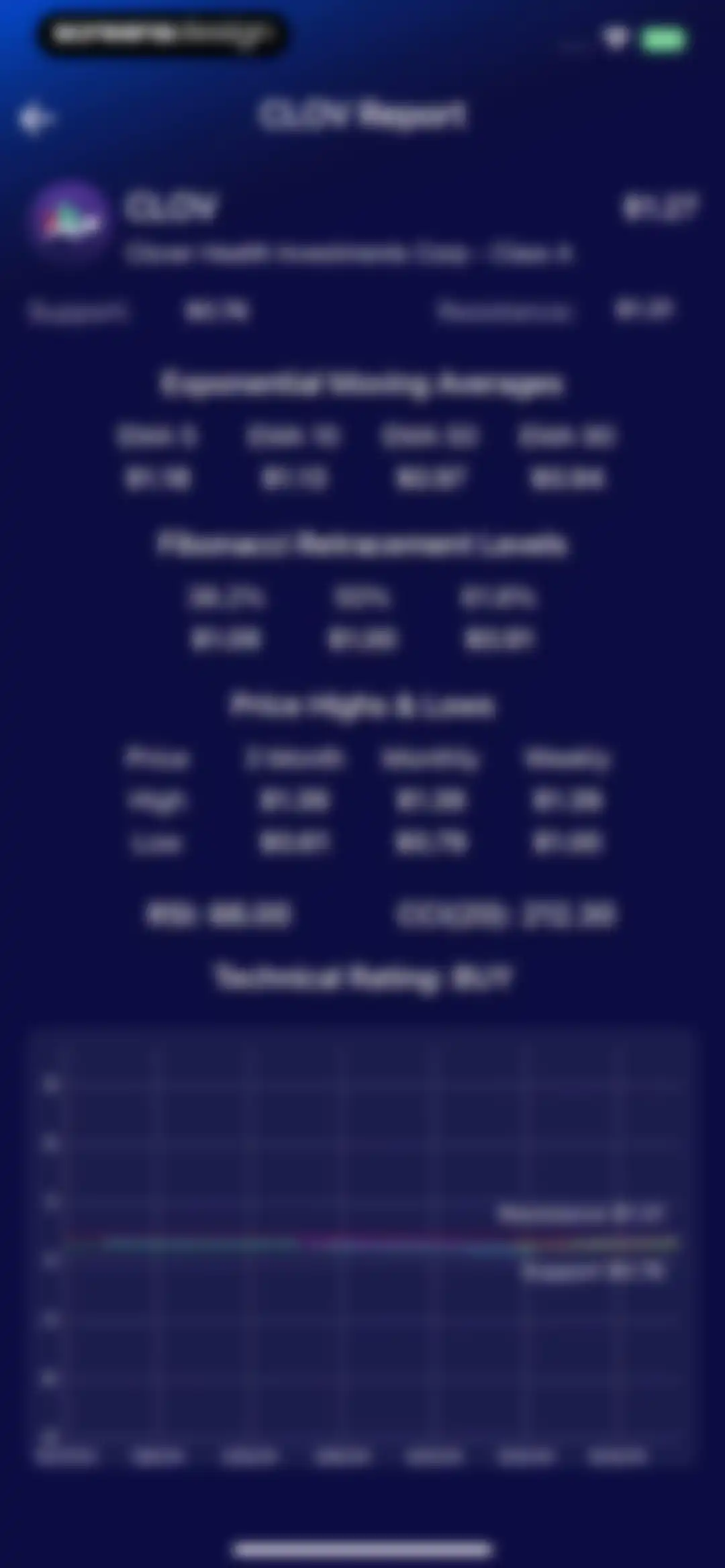 Stocks Alerter screen 47