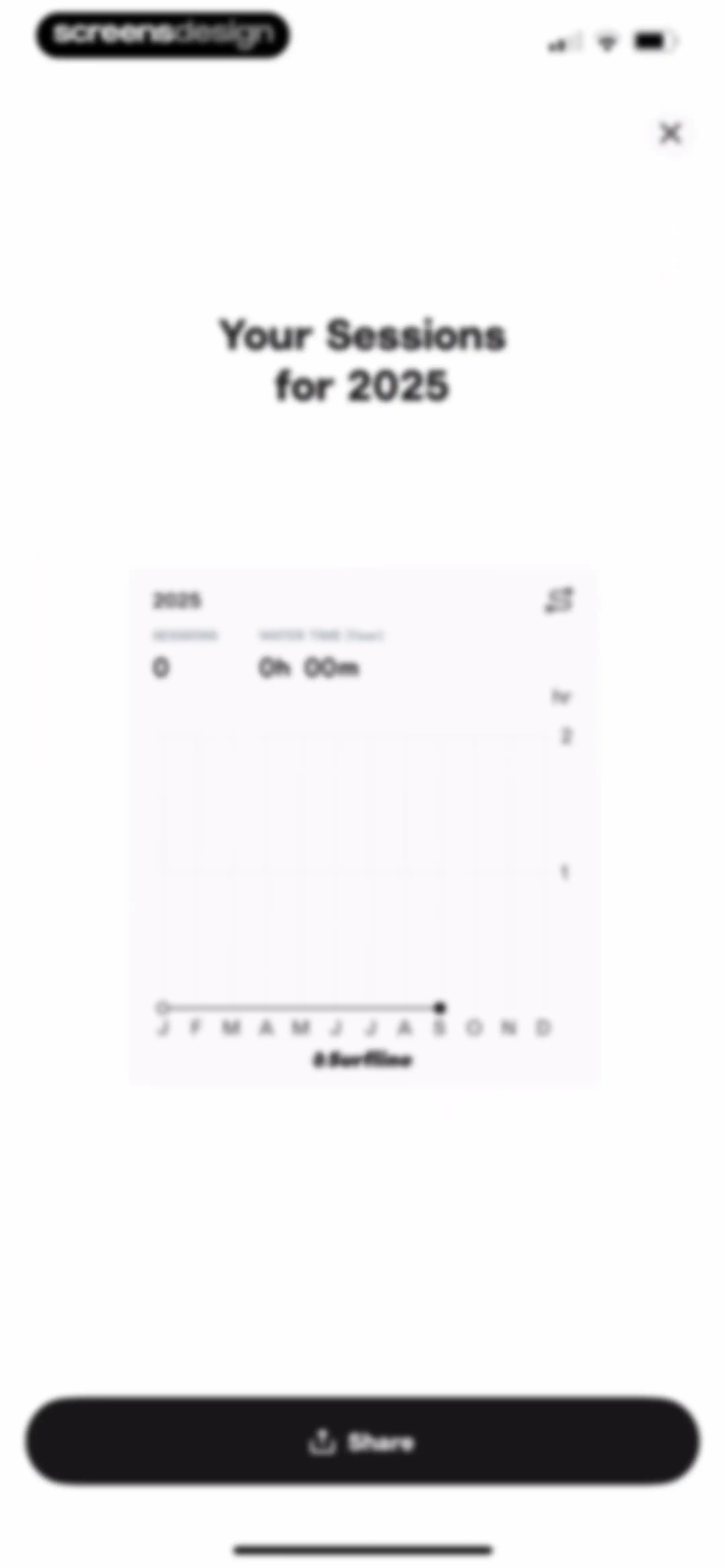 Surfline: Wave & Surf Reports screen 80
