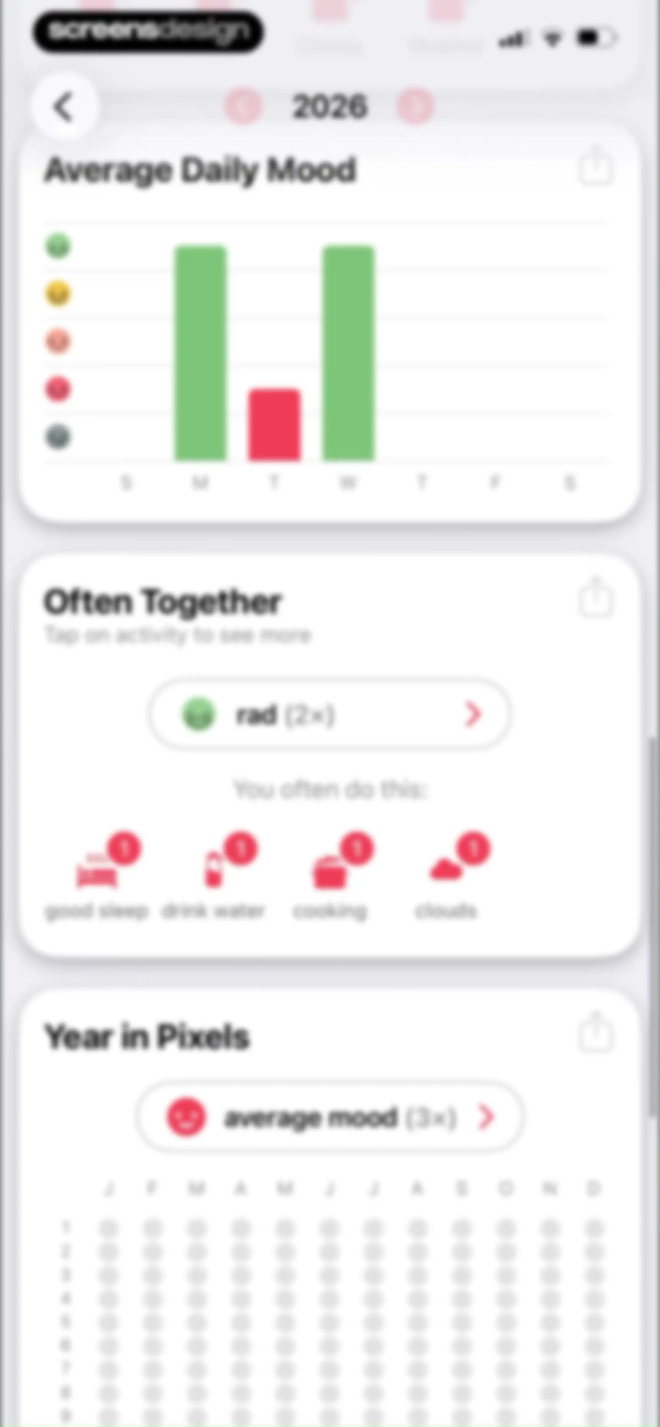 Daylio Journal - Mood Tracker screen 116