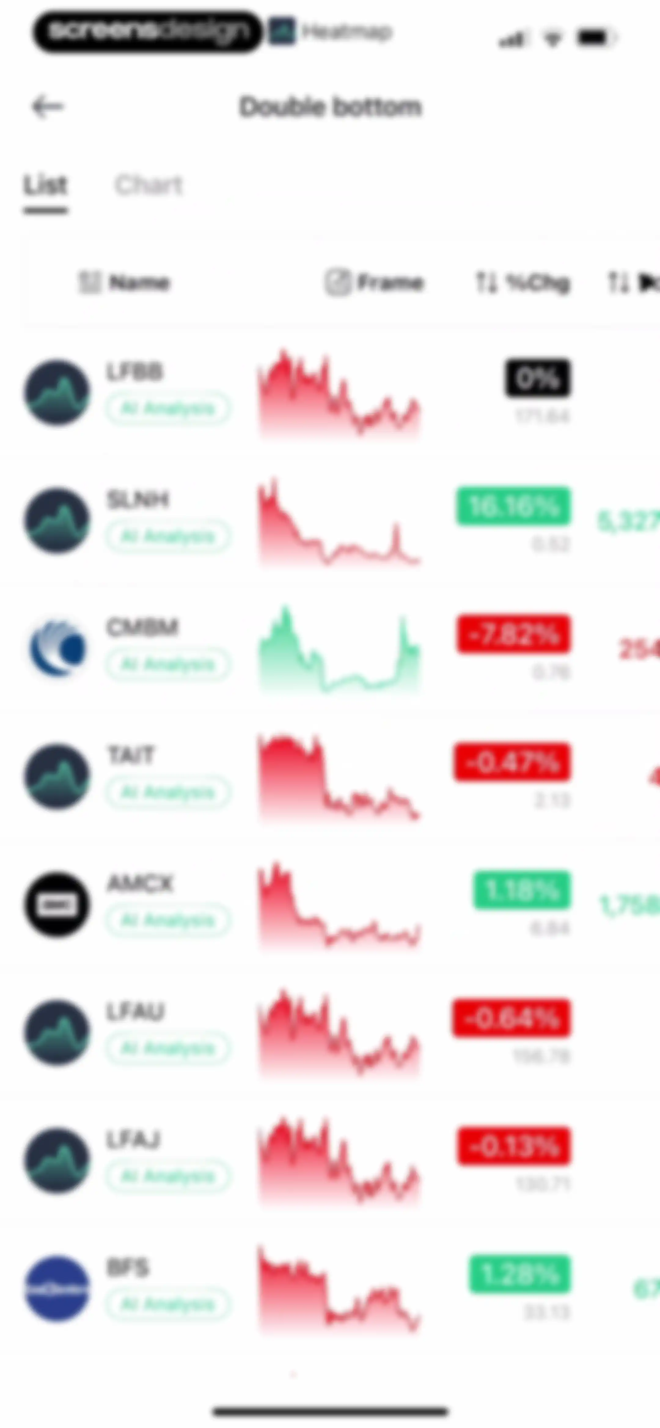 Trading Ideas Driven by AI screen 35