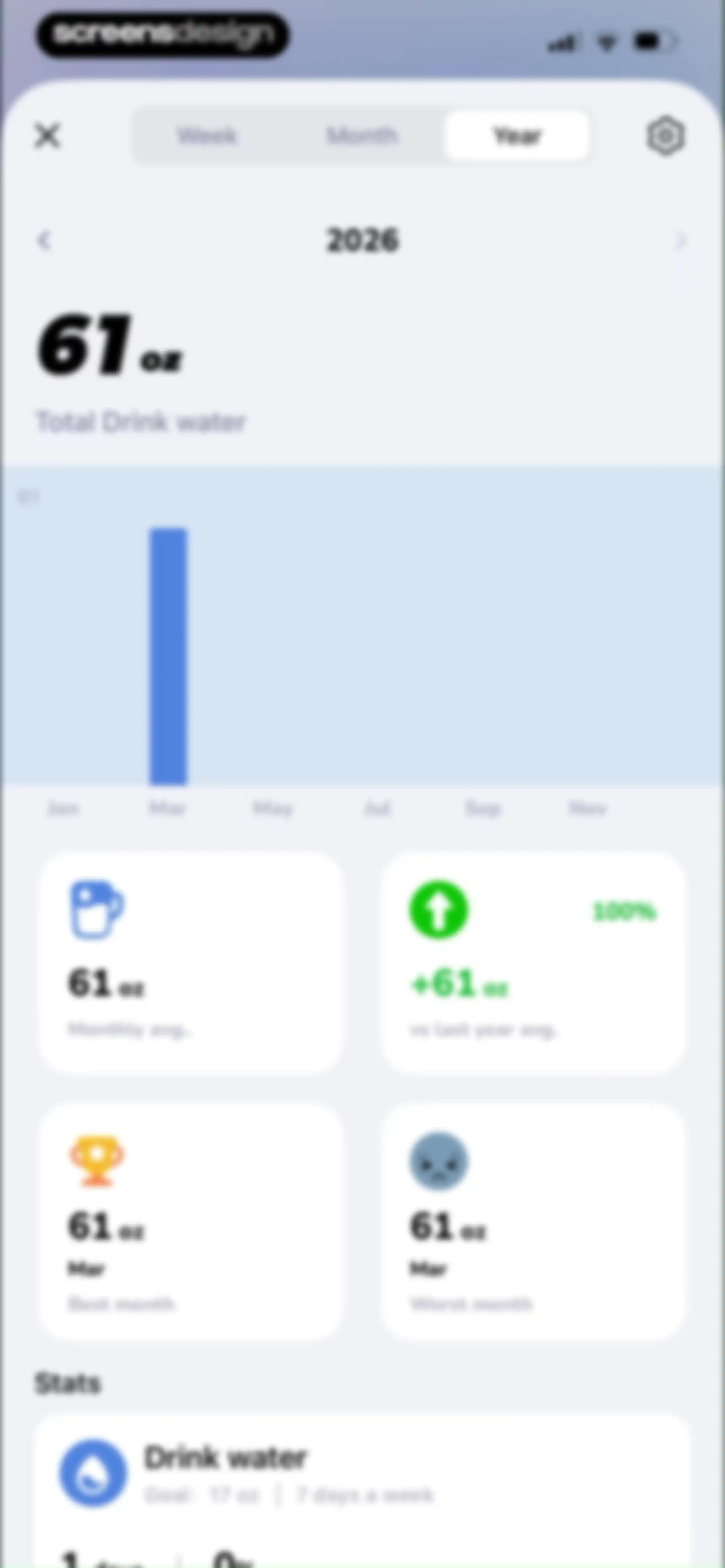 BodyWave: Health Tracker screen 109