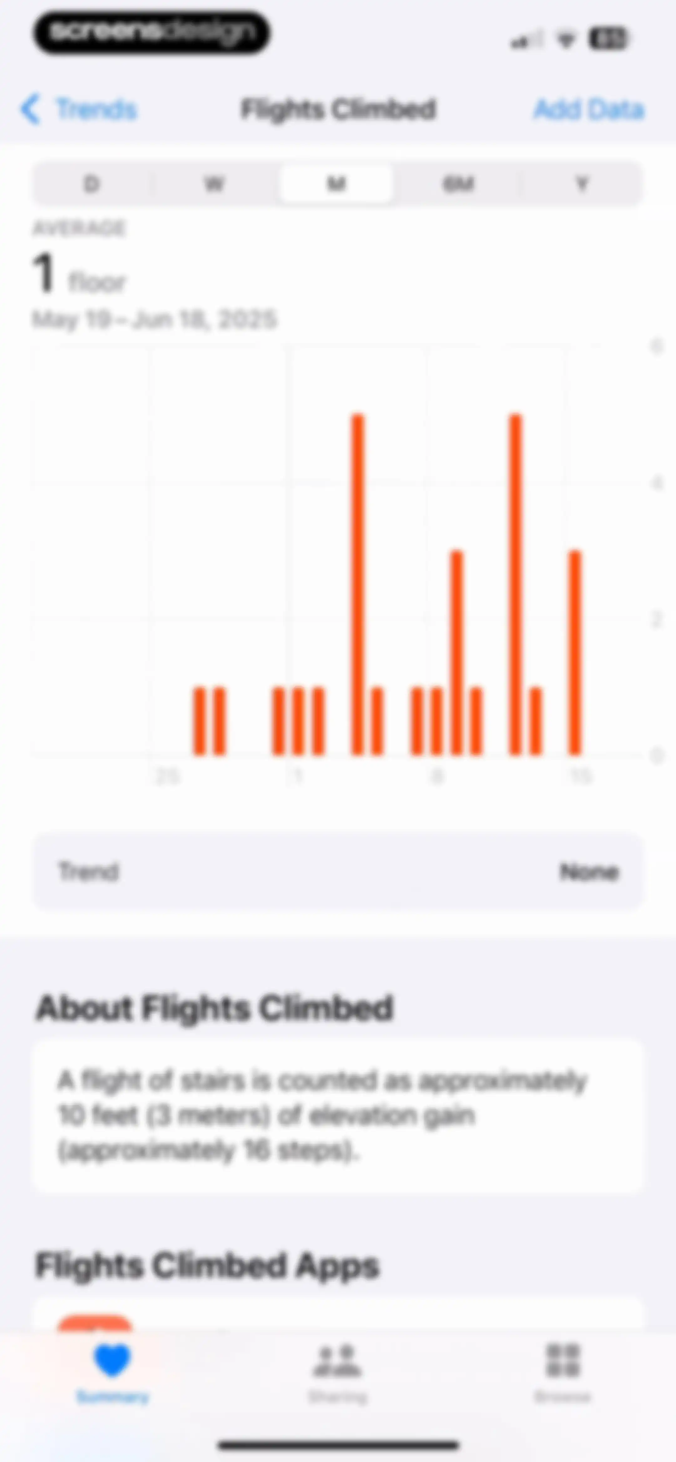 Apple Health screen 74