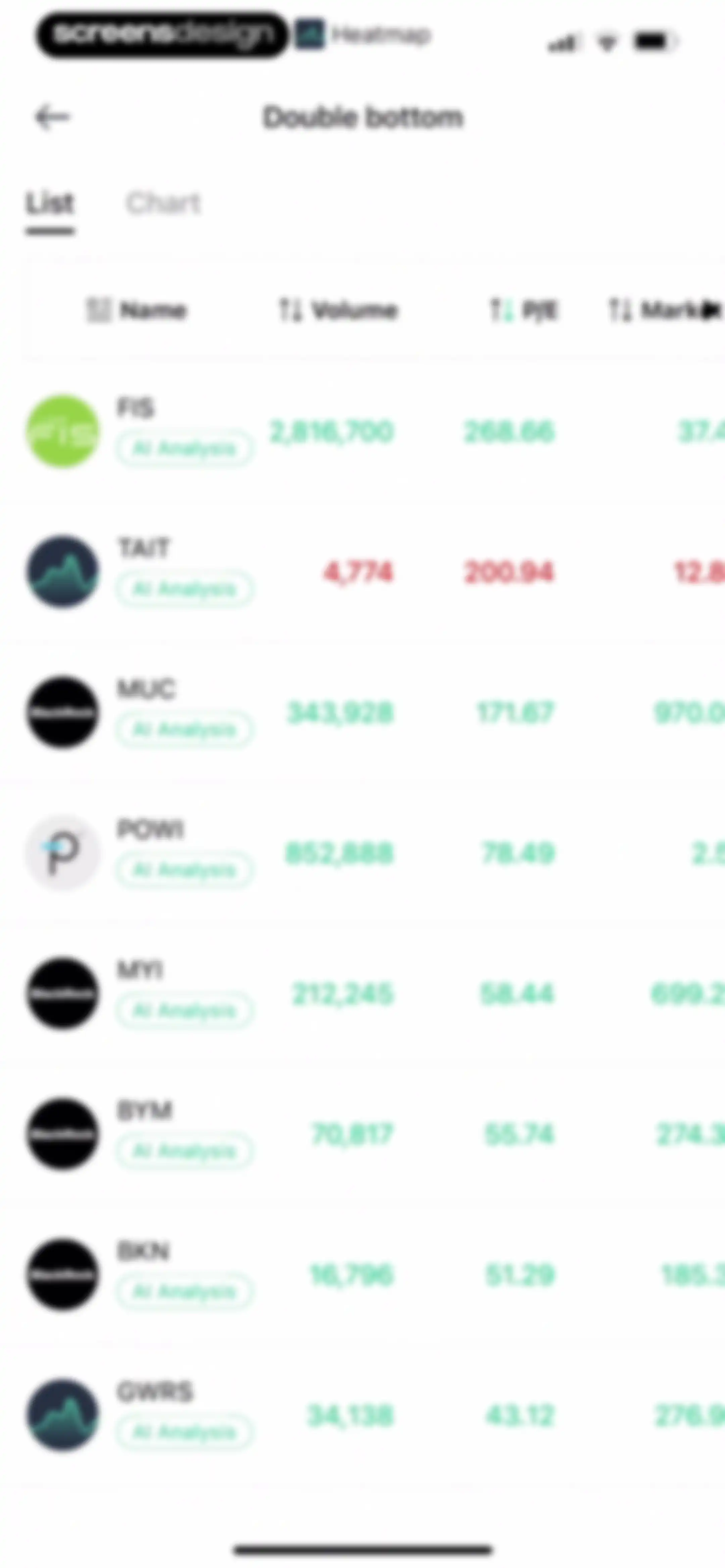 Trading Ideas Driven by AI screen 36