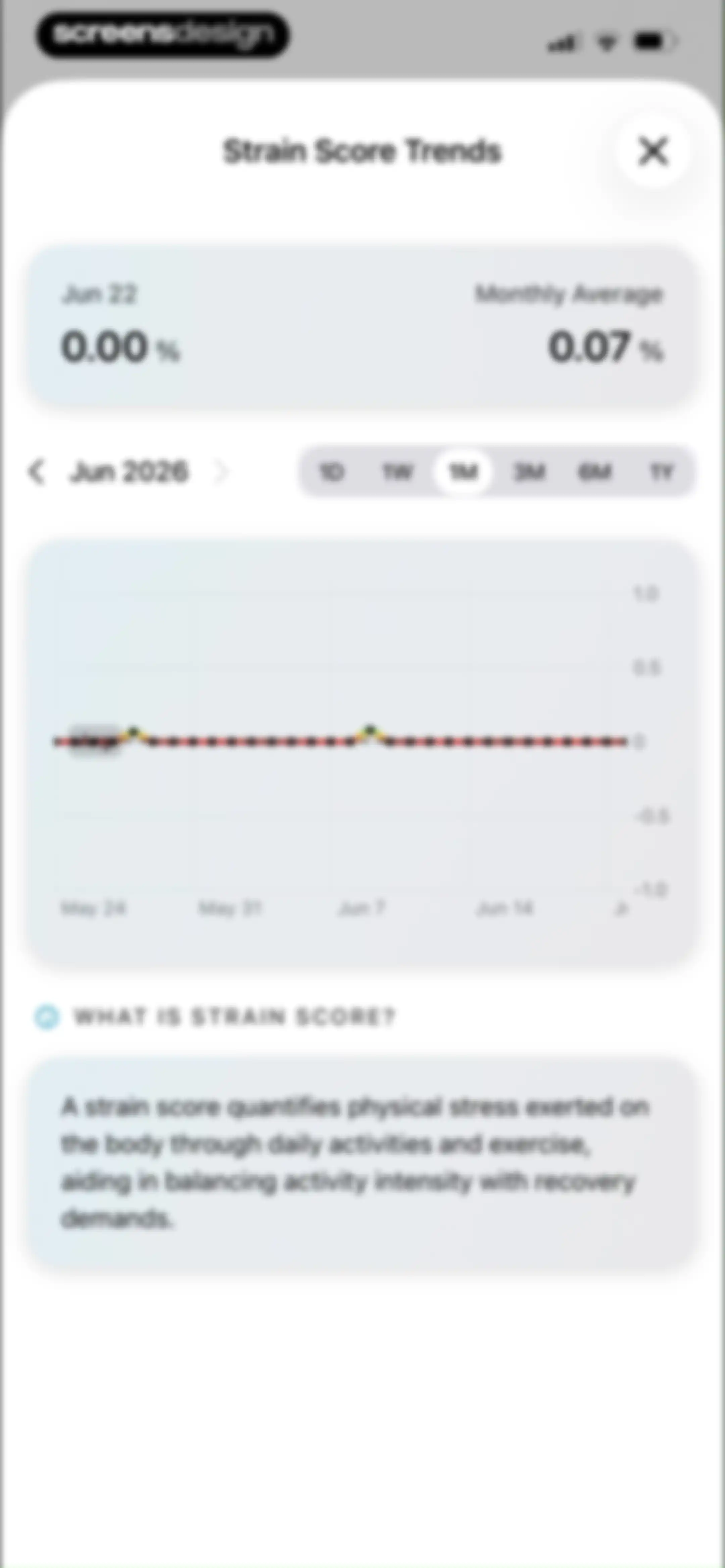Livity: Sleep & Health Tracker screen 101