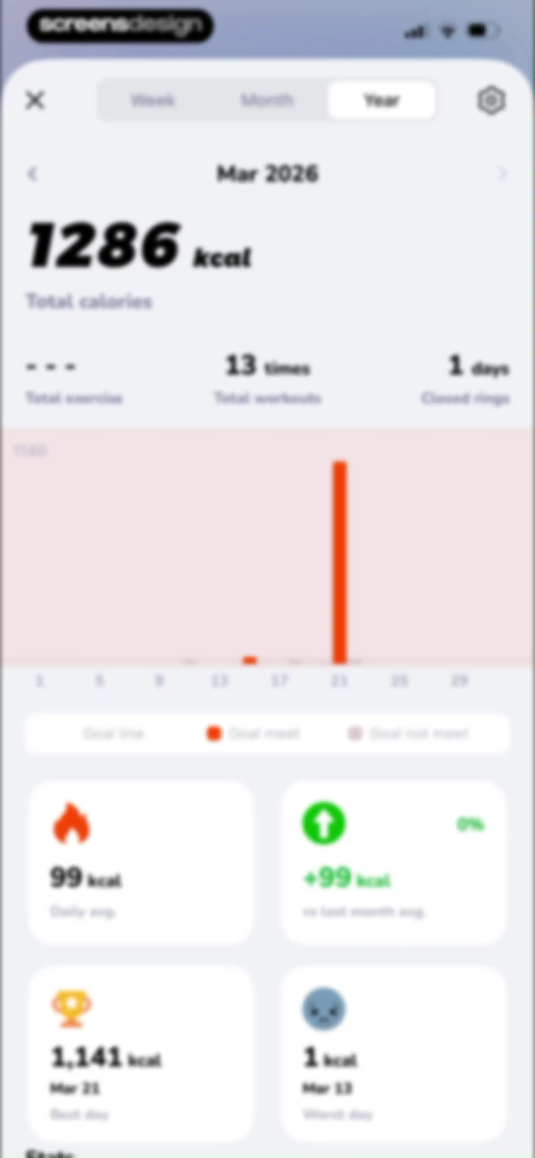 BodyWave: Health Tracker screen 136