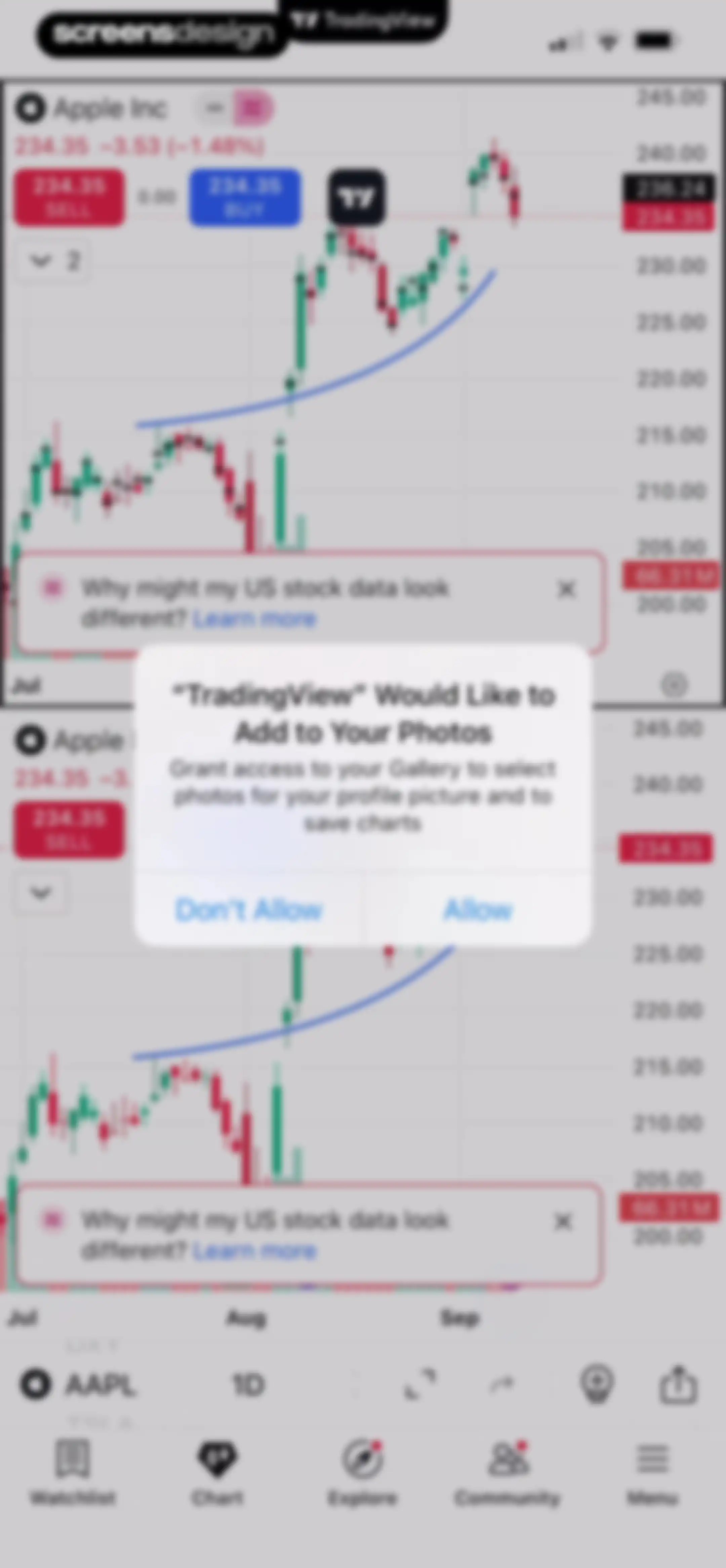 TradingView: Track All Markets screen 117