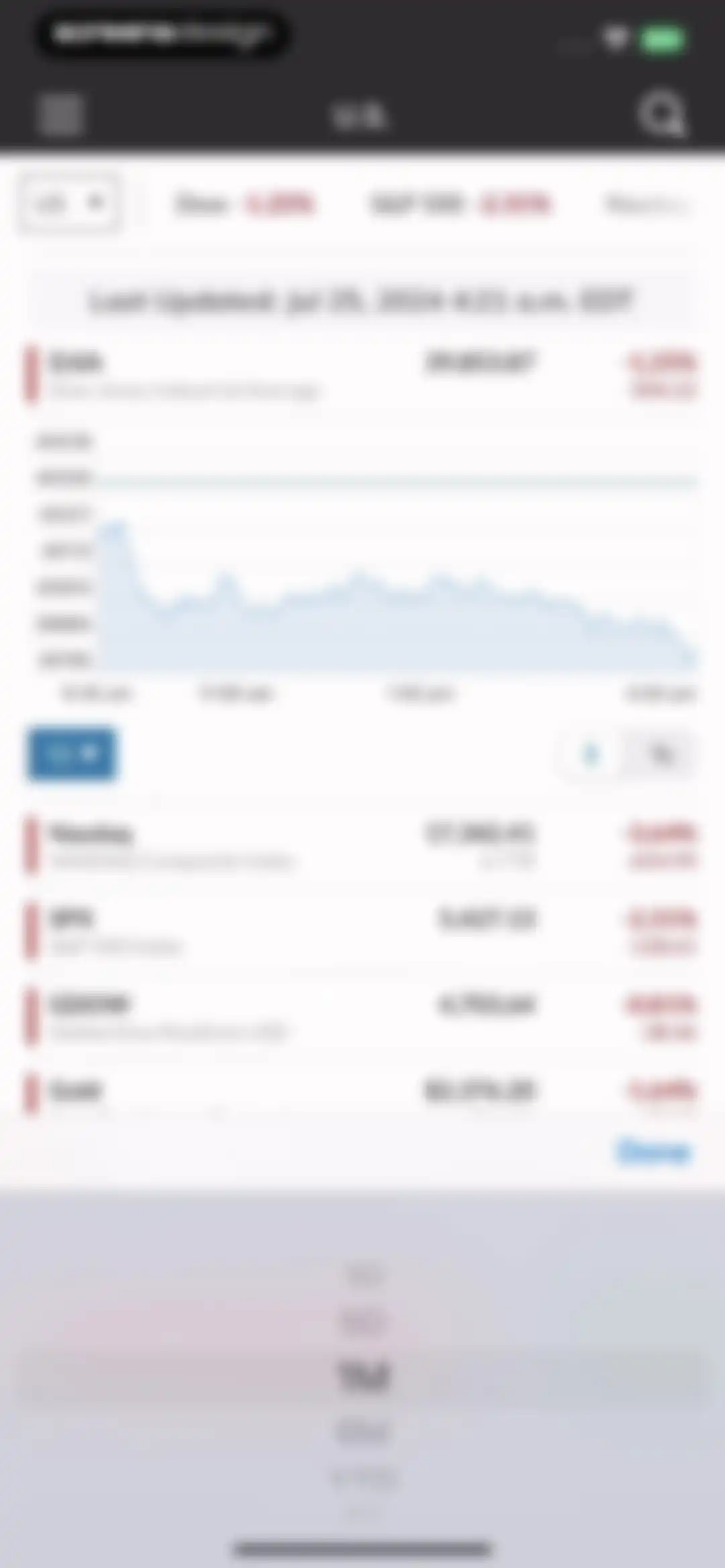 MarketWatch - News & Data screen 24