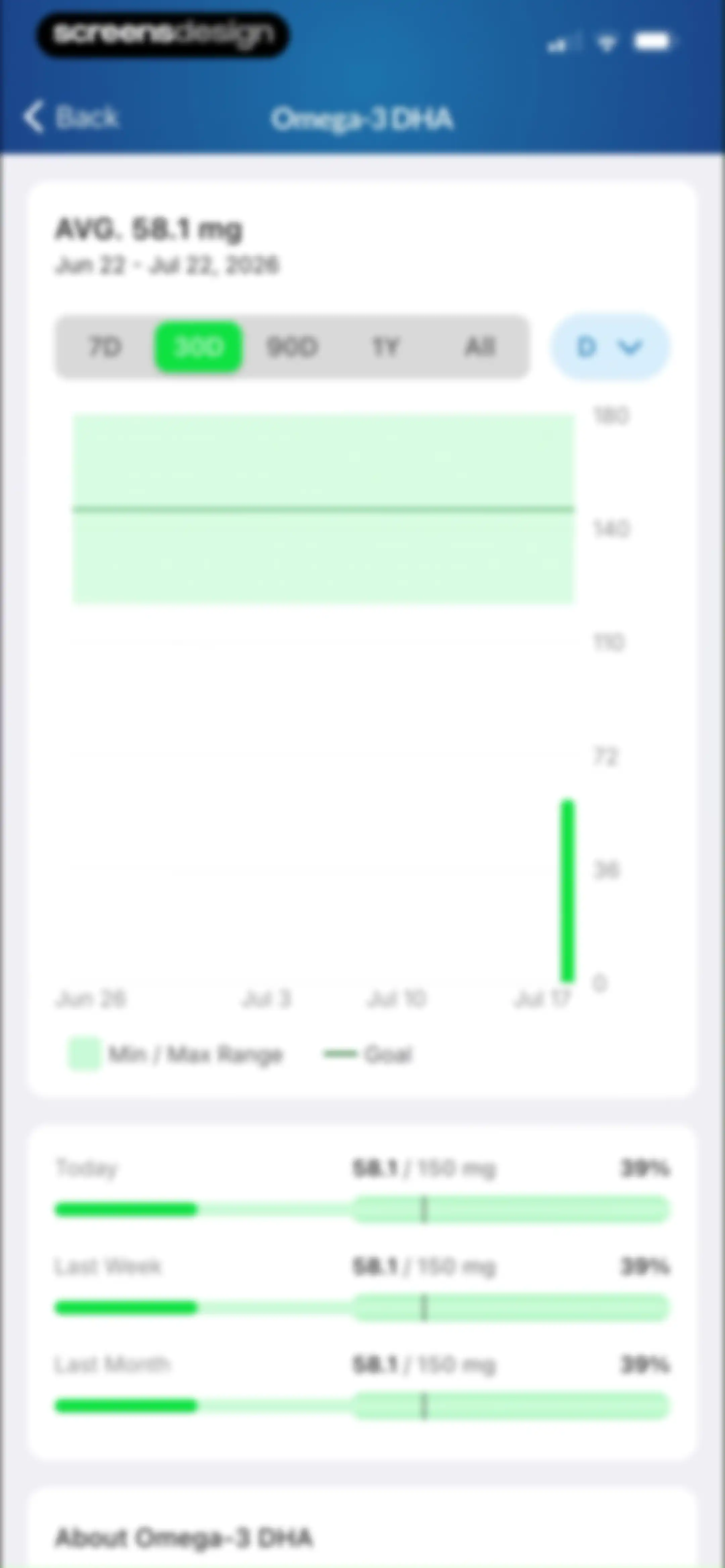 MacrosFirst - Macro Tracker screen 87