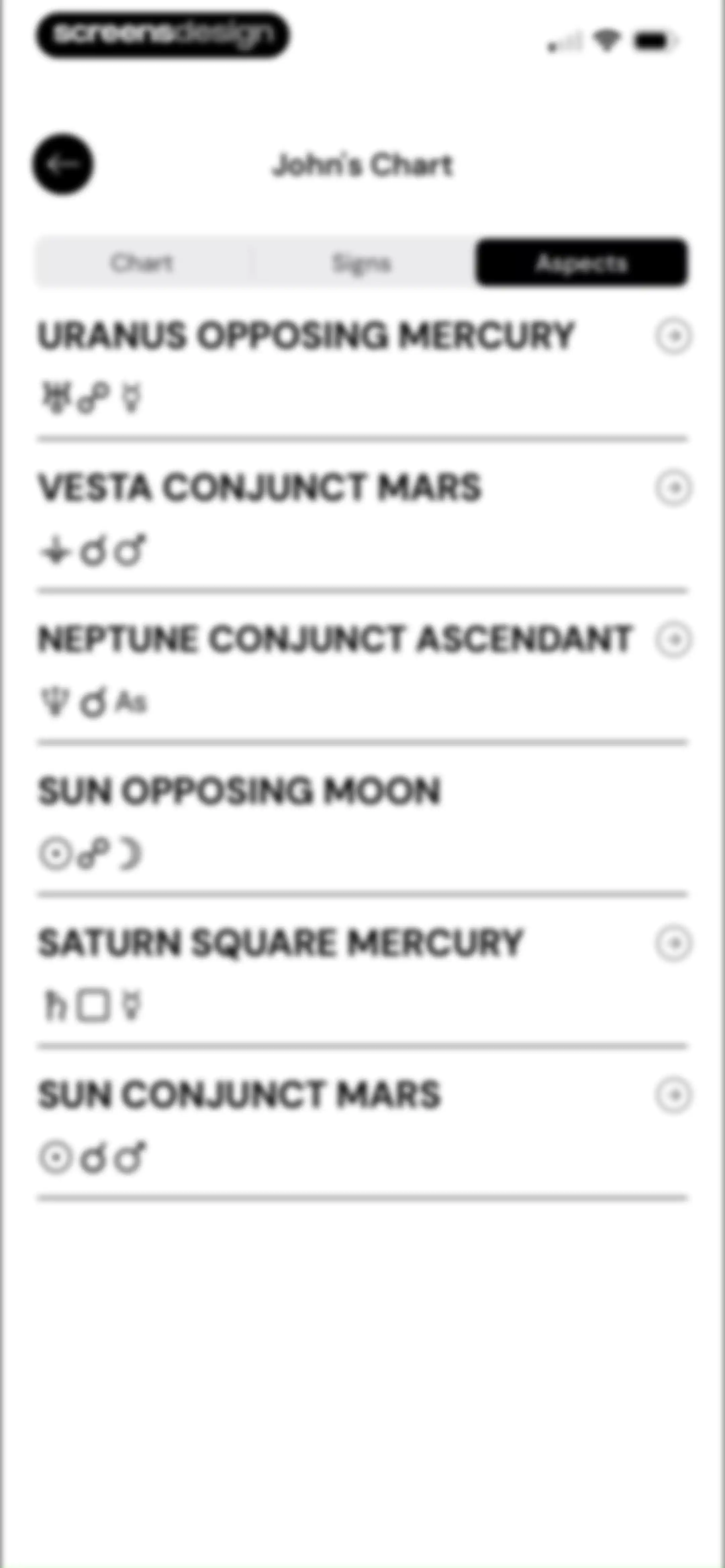 The Pattern: Astrology screen 57