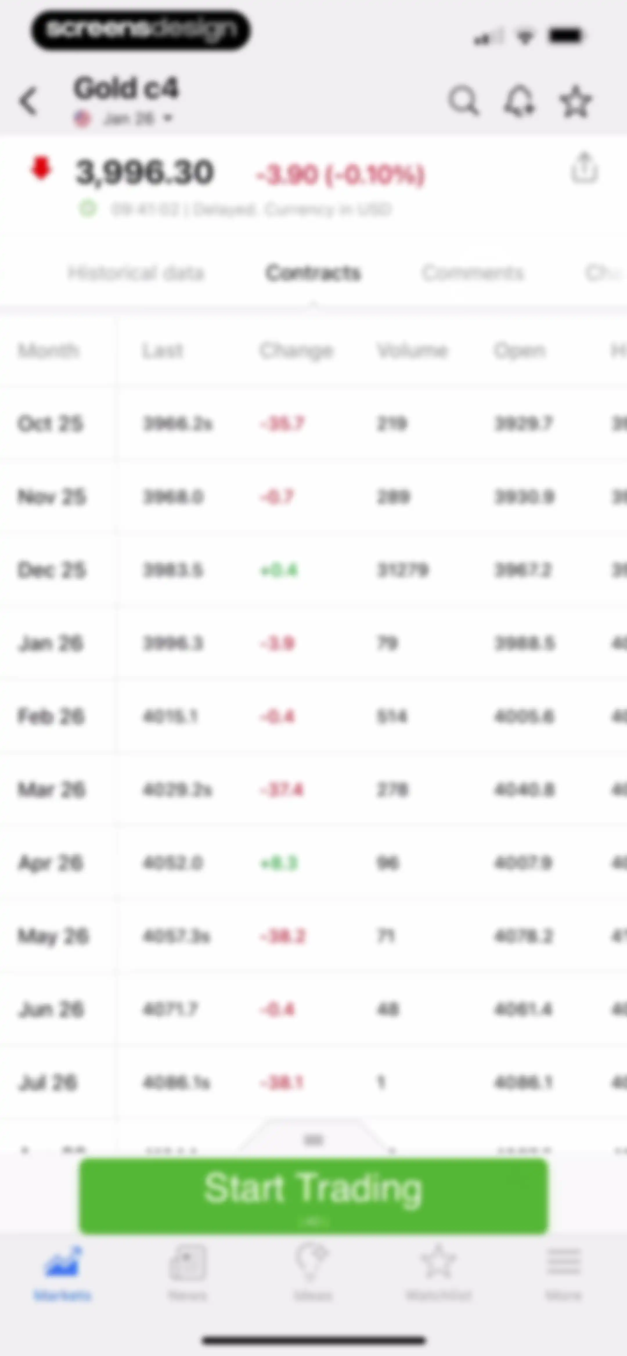 Investing.com: Stock Market screen 42